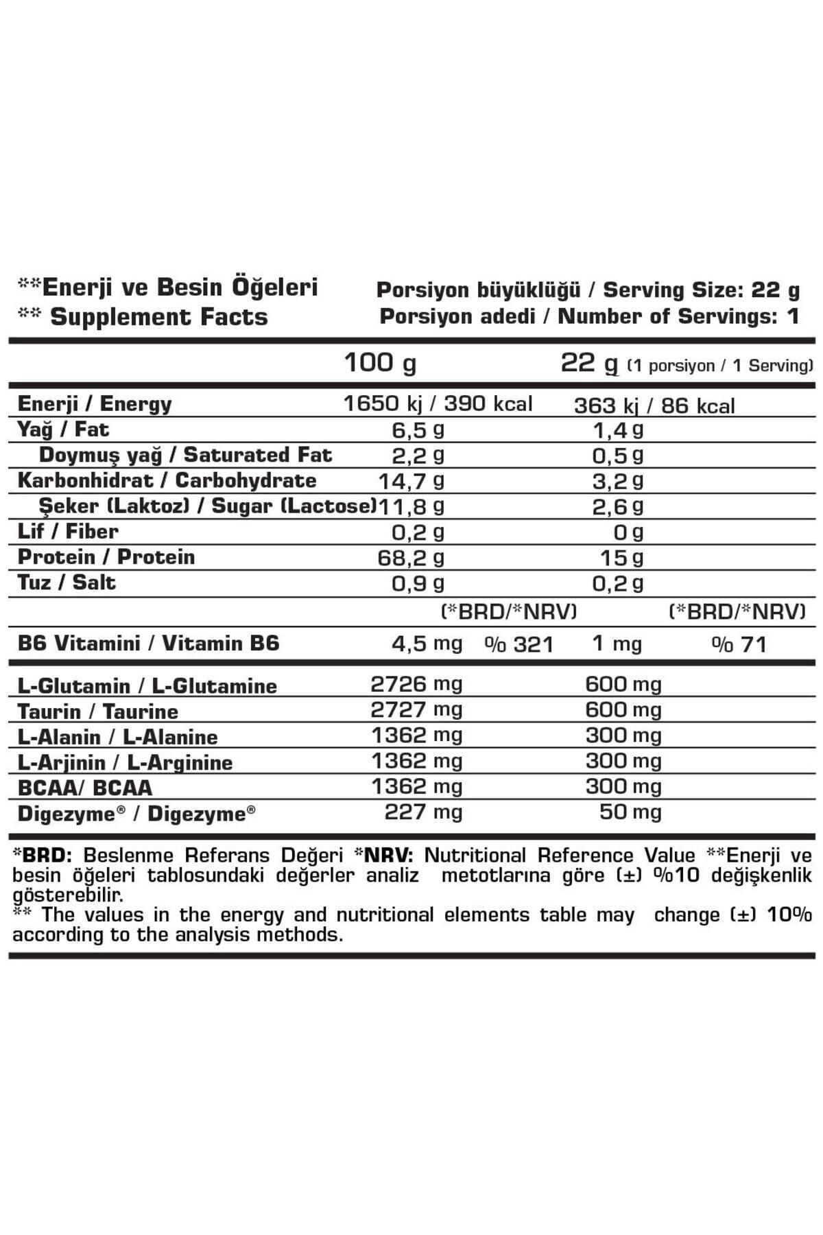 Command Quadro Whey Şase 22 gr Çikolata Protein Tozu 3