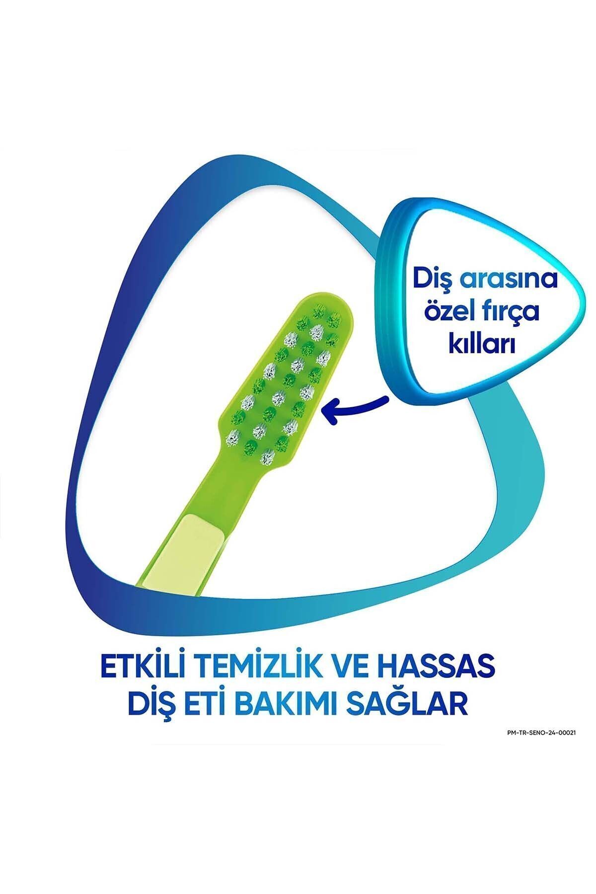Sensodyne Promine 3-5 Yaş Sevimli Timsah ve Tavşan Karakterli Çocuk Diş Fırçası Yumuşak x 2 Adet fotoğrafı 3 (önizleme)