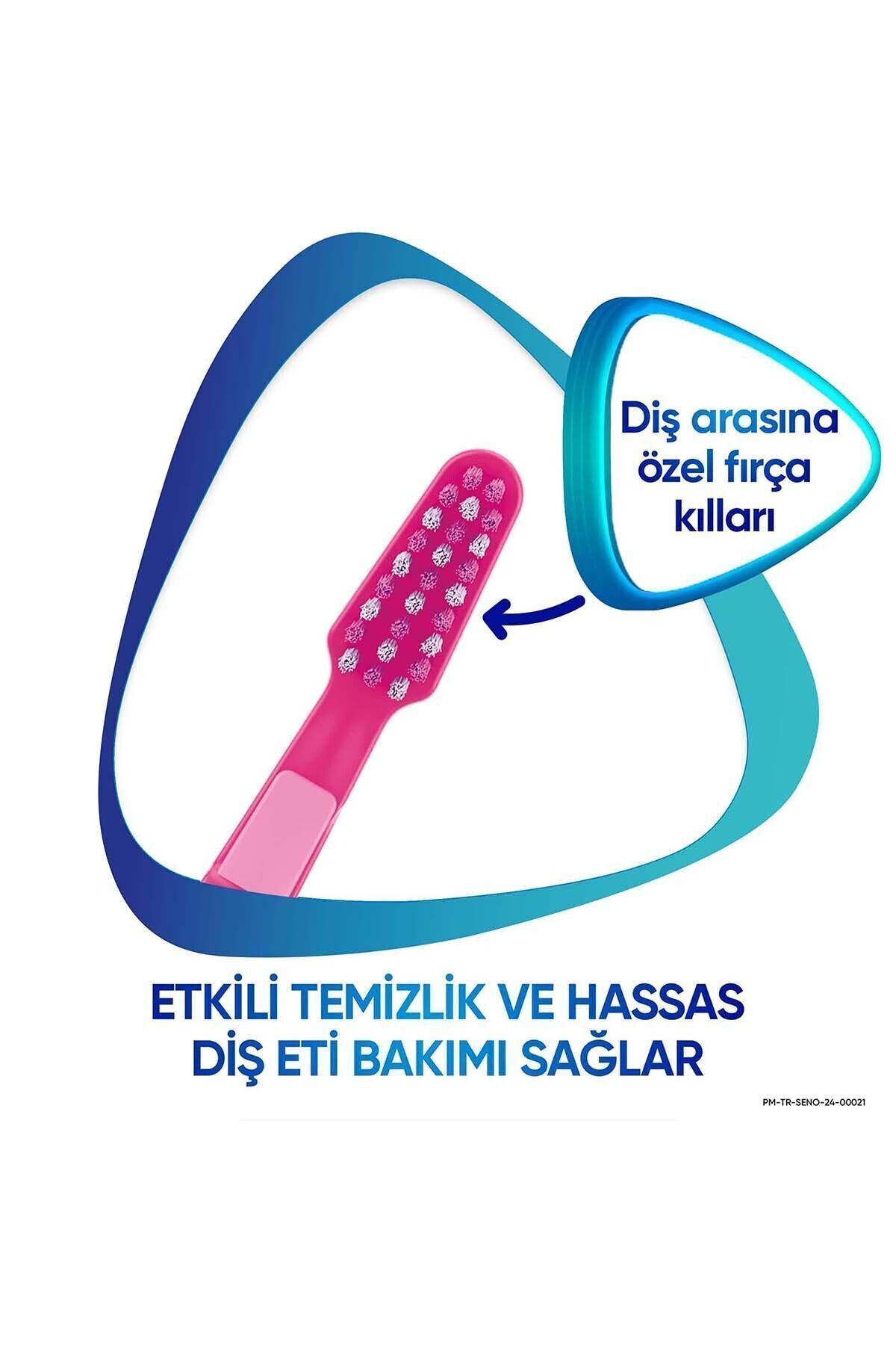 Sensodyne Promine 3-5 Yaş Sevimli Timsah ve Tavşan Karakterli Çocuk Diş Fırçası Yumuşak x 2 Adet fotoğrafı 6 (önizleme)