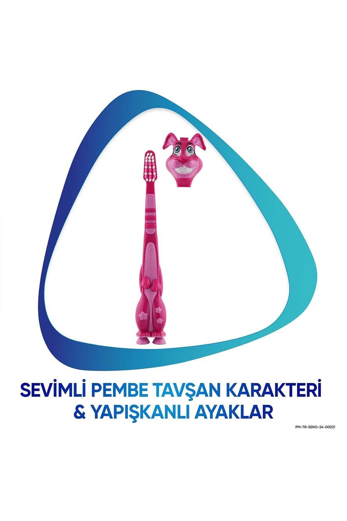 Sensodyne Promine 3-5 Yaş Sevimli Timsah ve Tavşan Karakterli Çocuk Diş Fırçası Yumuşak x 2 Adet fotoğrafı 5 (önizleme)