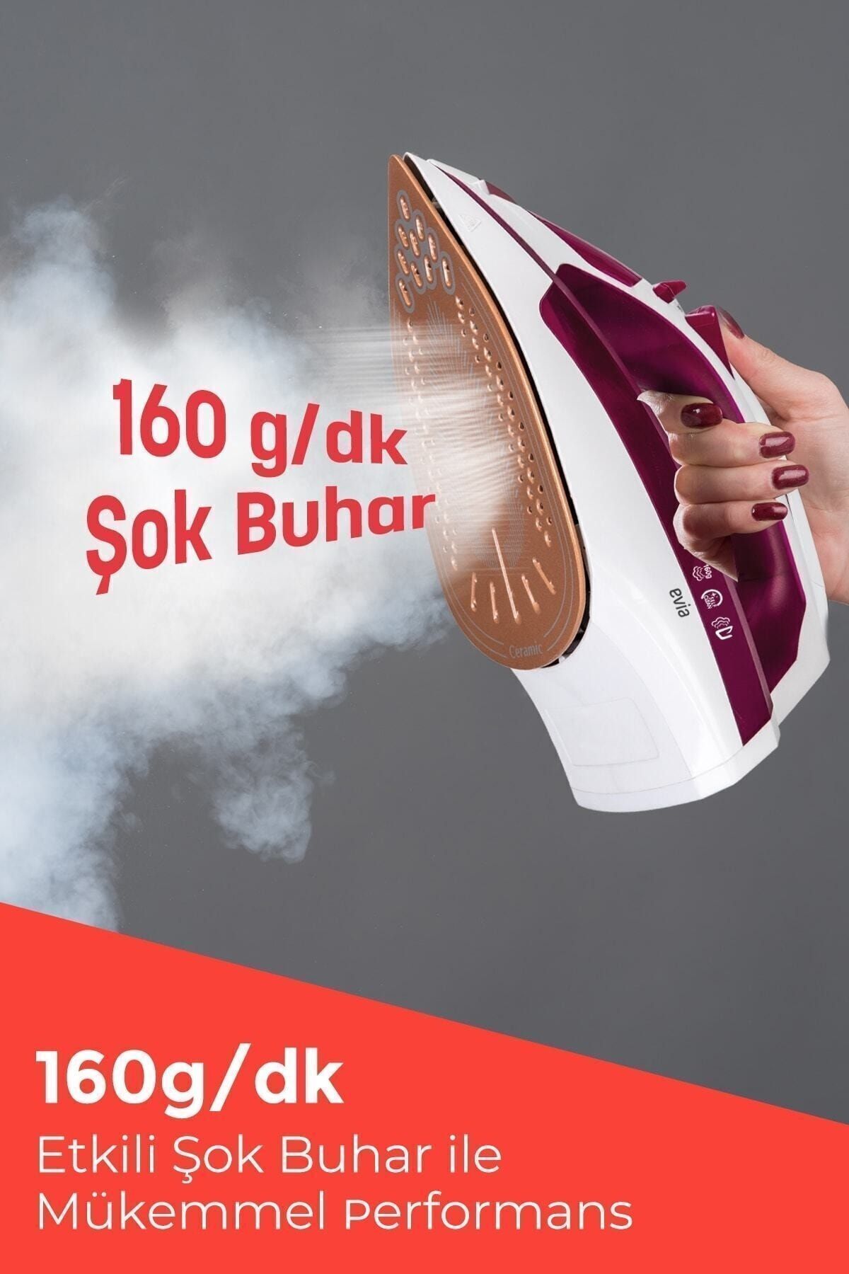 Ea4115b Jett Buharlı Ütü 4