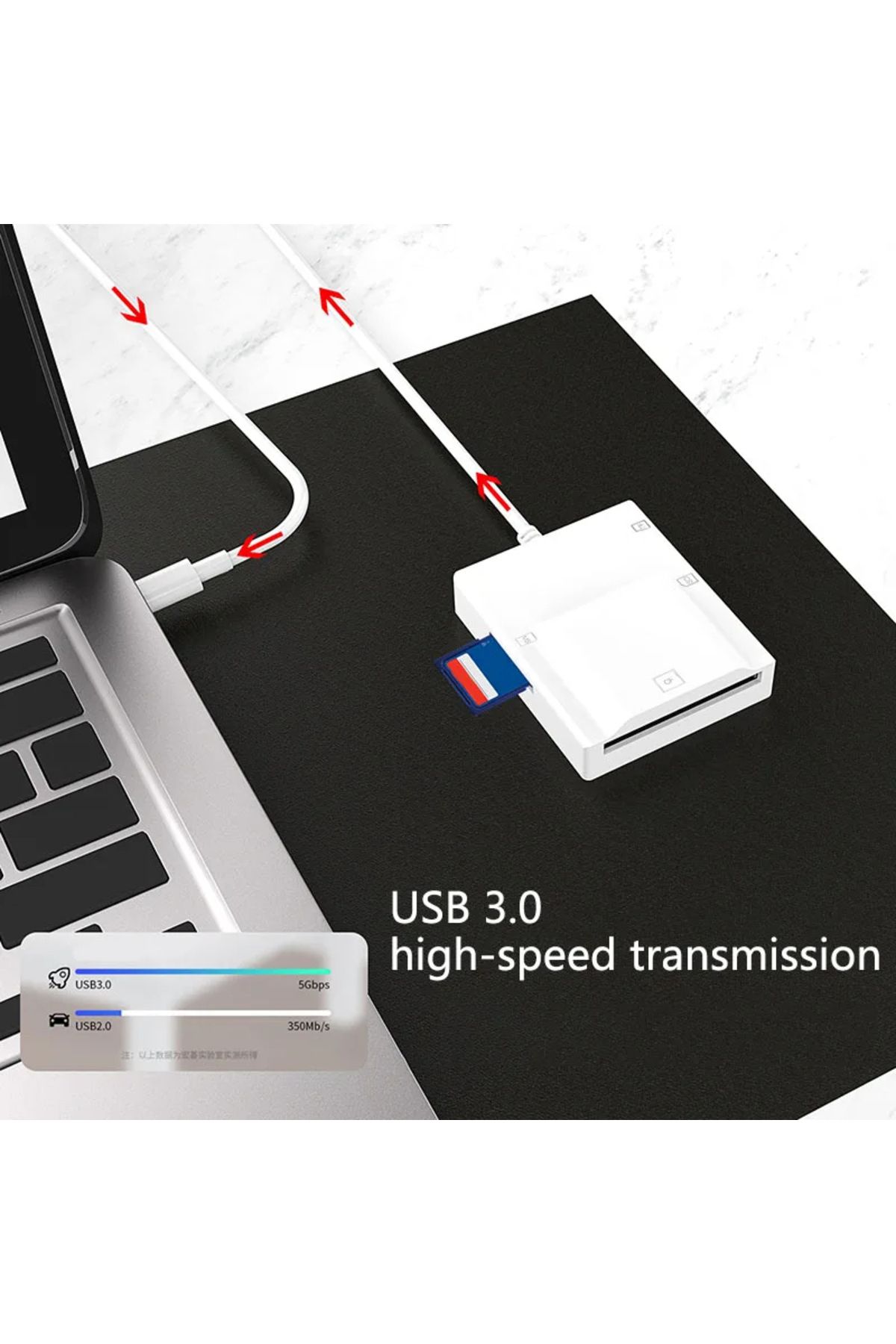 FLAGEN-USB 3.0 Compact Flash-Micro Sd Card Reader - Multi Cut, Tip Memory Stick 2