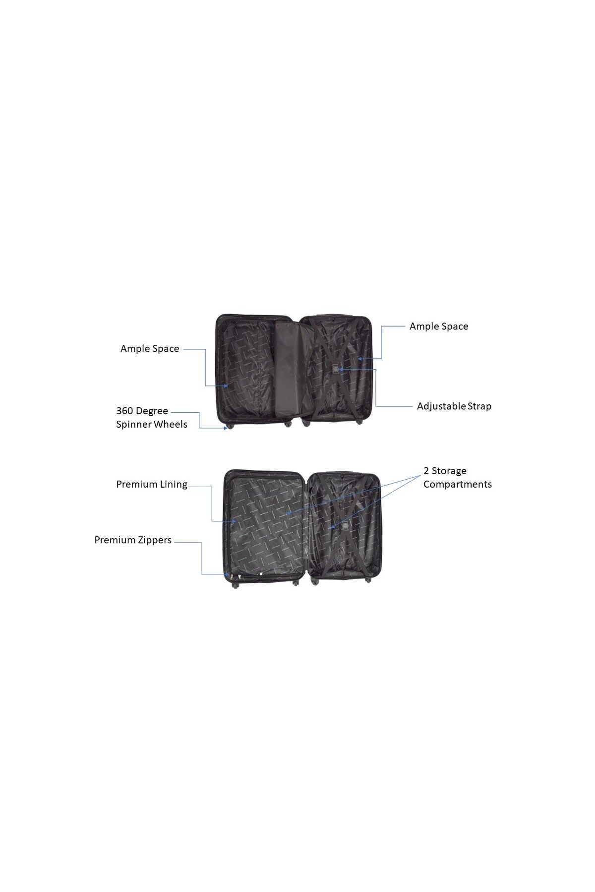 Giordano-Logo Series Luggage Set of 3 Navy,ABS Hard Shell Lightweight Durable Secure Number Lock. 4