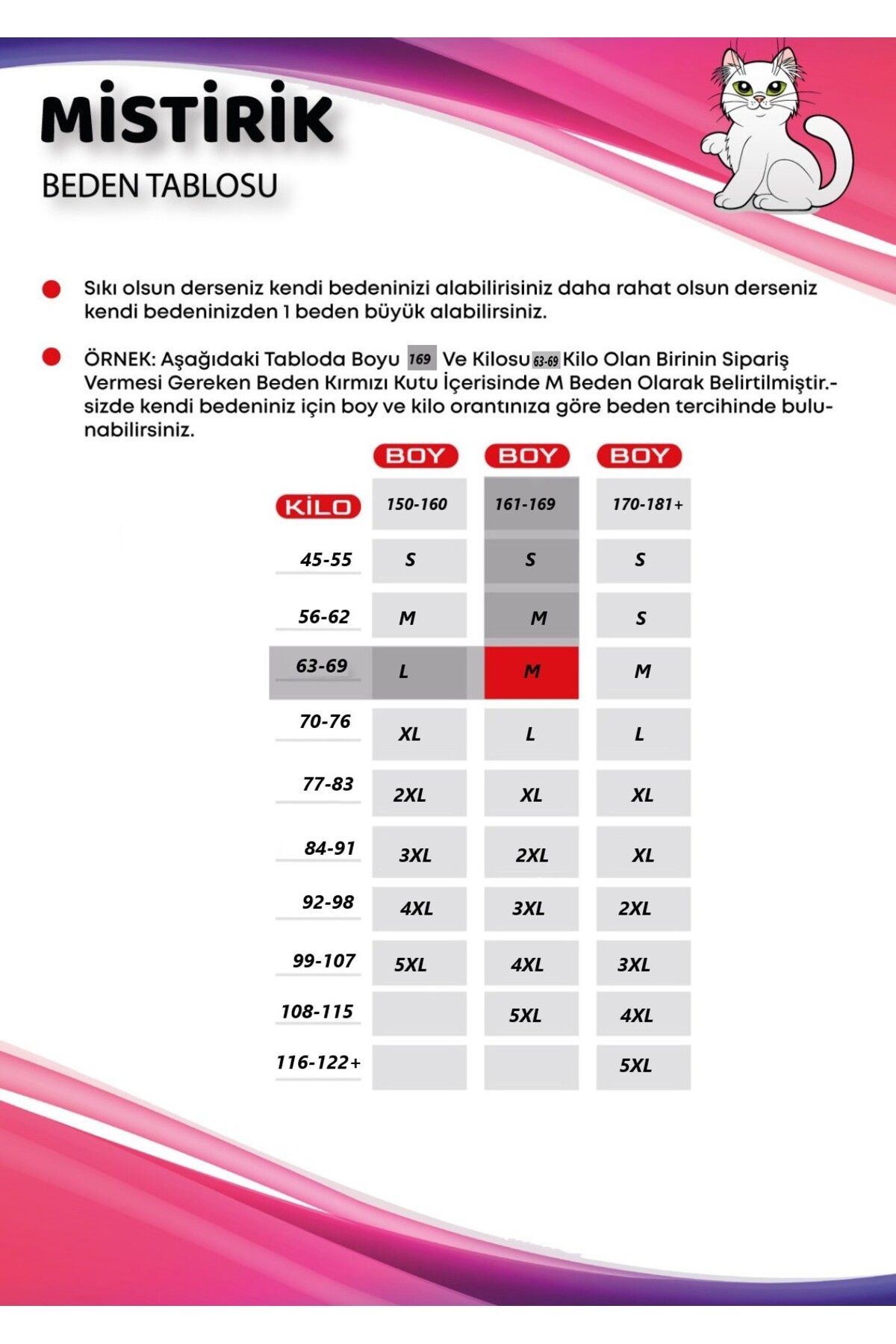 Buturo Model Karın Ve Göbek Sıkılaştırıcı Toparlayıcı Külot Korse Ten Renk