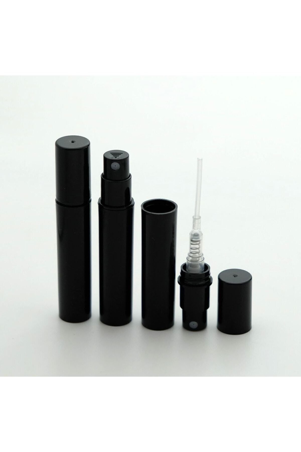 www.trendyol.com