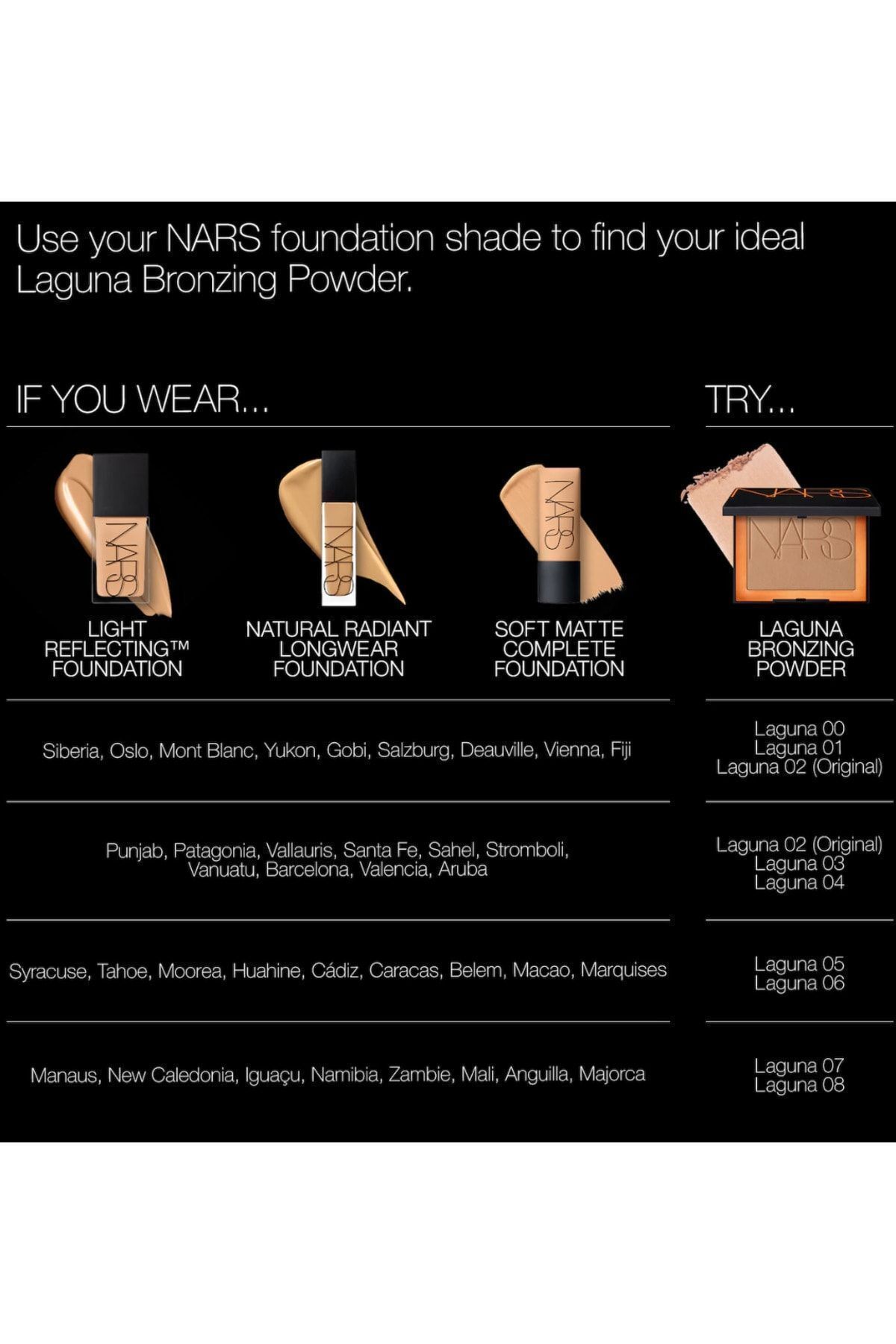 Nars-Bronzer Powder - Filling Gaps, Laguna 04Passi.255 7