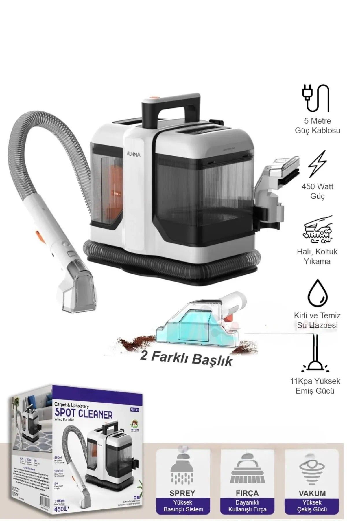Protonust 450w Halı, Koltuk Leke Çıkarıcı Ve Araç Içi Leke Temizleme Makinesi