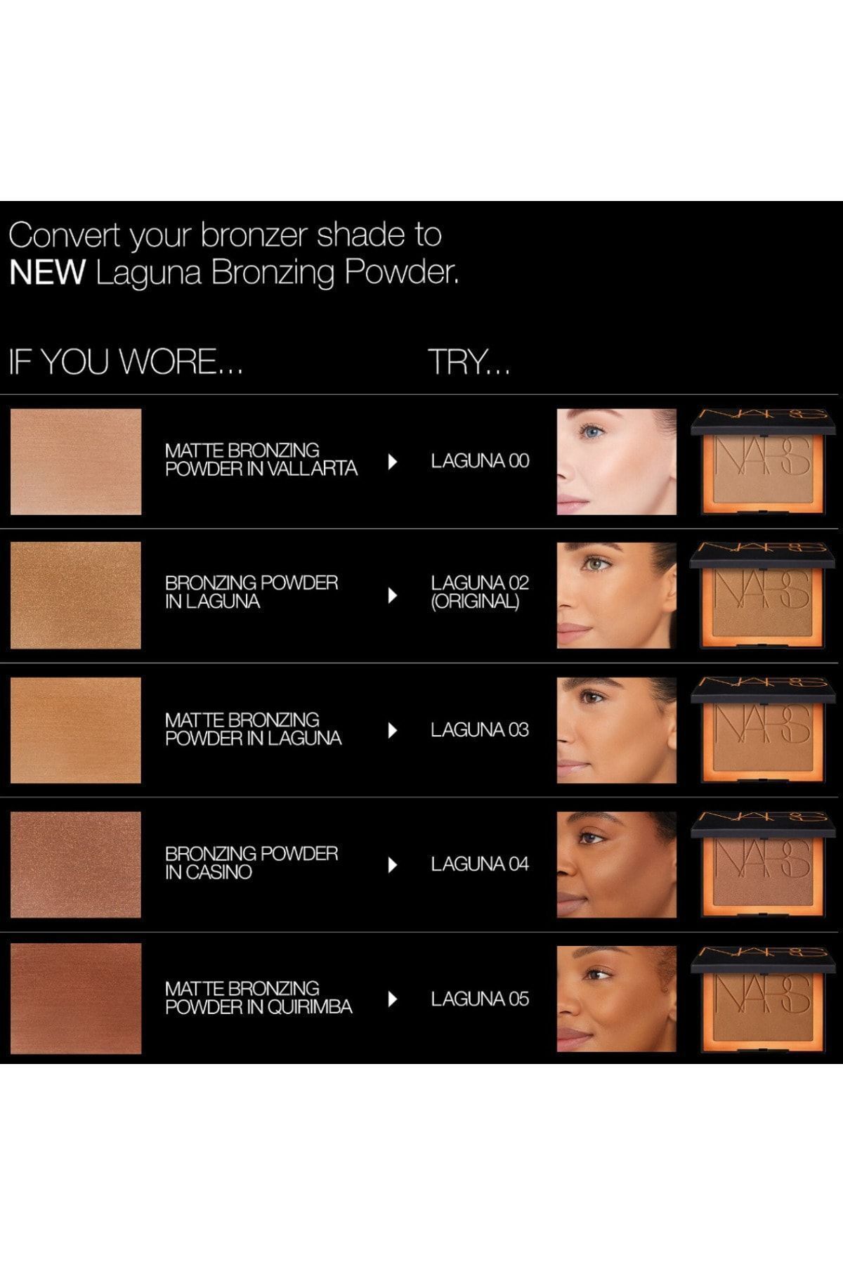 Nars-Bronzer Powder - Filling Gaps, Laguna 04Passi.255 5