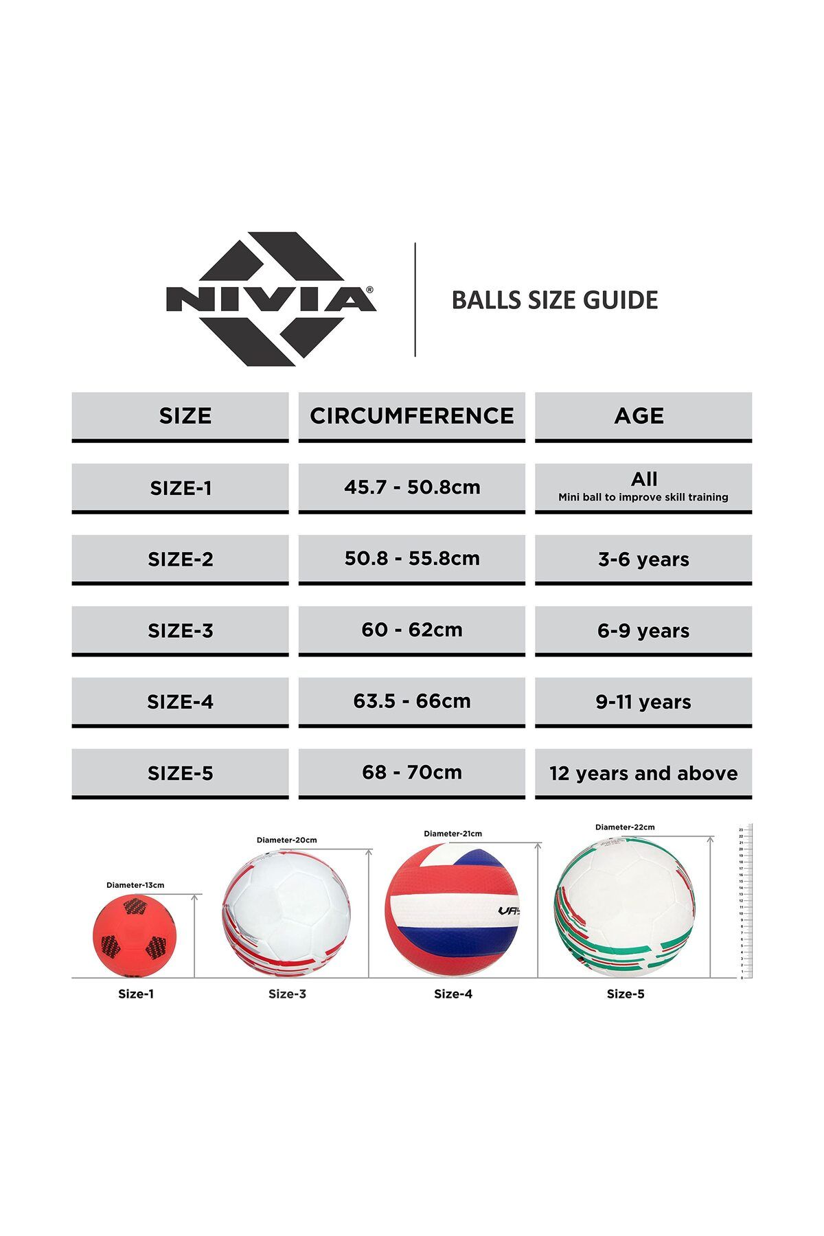 Nivia-كرة قدم، كرة قدم من إسفنج بلاستيكي من إير سترايك، 32 لوحة، إسفنج بلاستيكي مخيط، (مقاس -5) اللون - أحمر 6