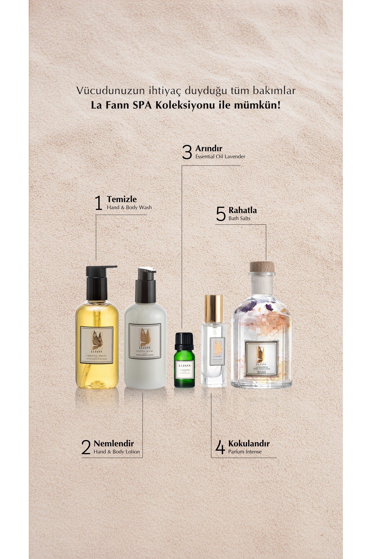 ژل و کرم دوش زنانه – مردانه  La Fann | LF8080801.014 اورجینال - تصویر 2