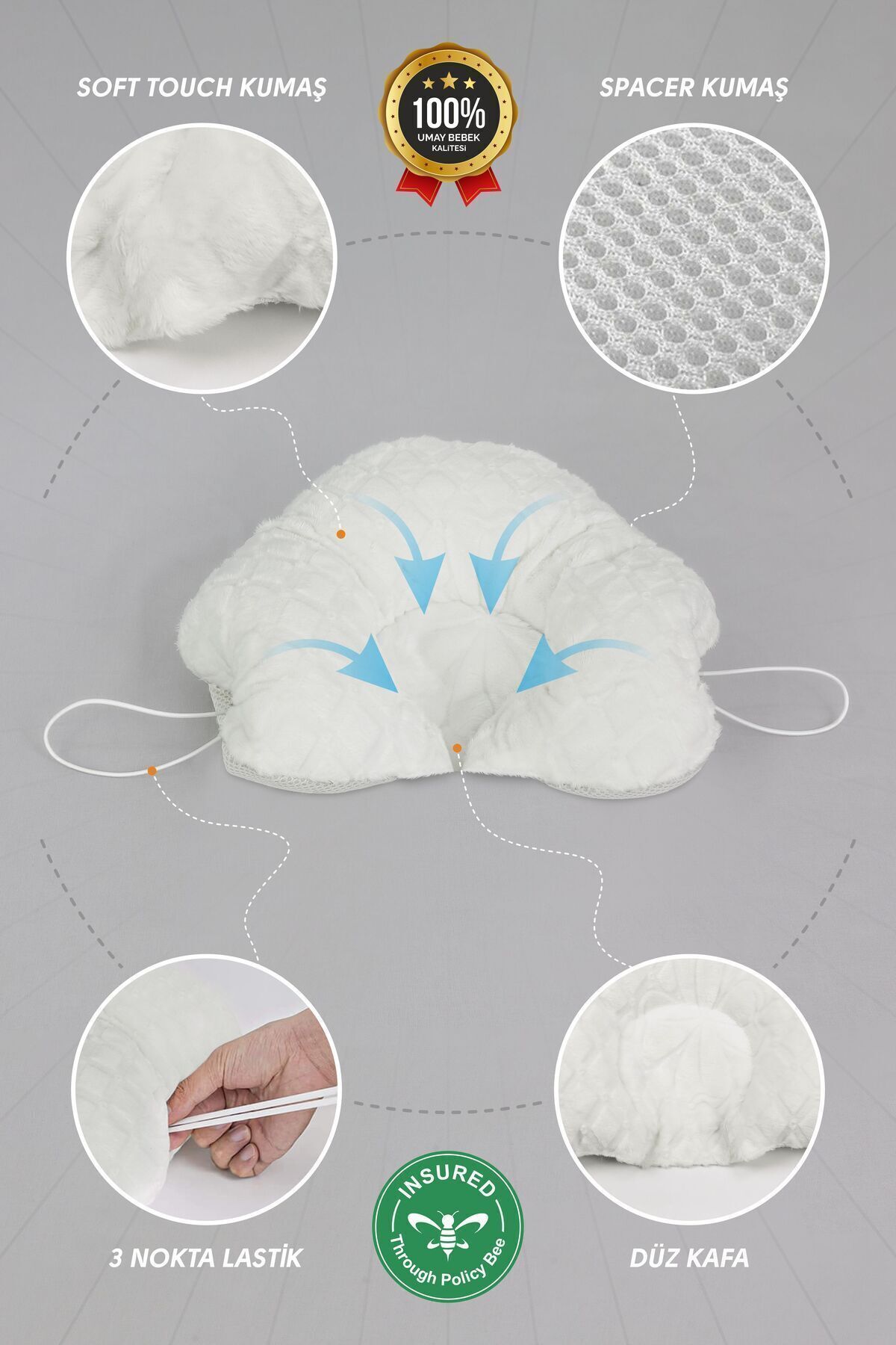 Umaybebek Düz Kafa Yastığı, Bebek Kafa Sendromu Yastığı, Yenidoğan Yastık, Uyku Baş Yastığı fotoğrafı 4 (önizleme)