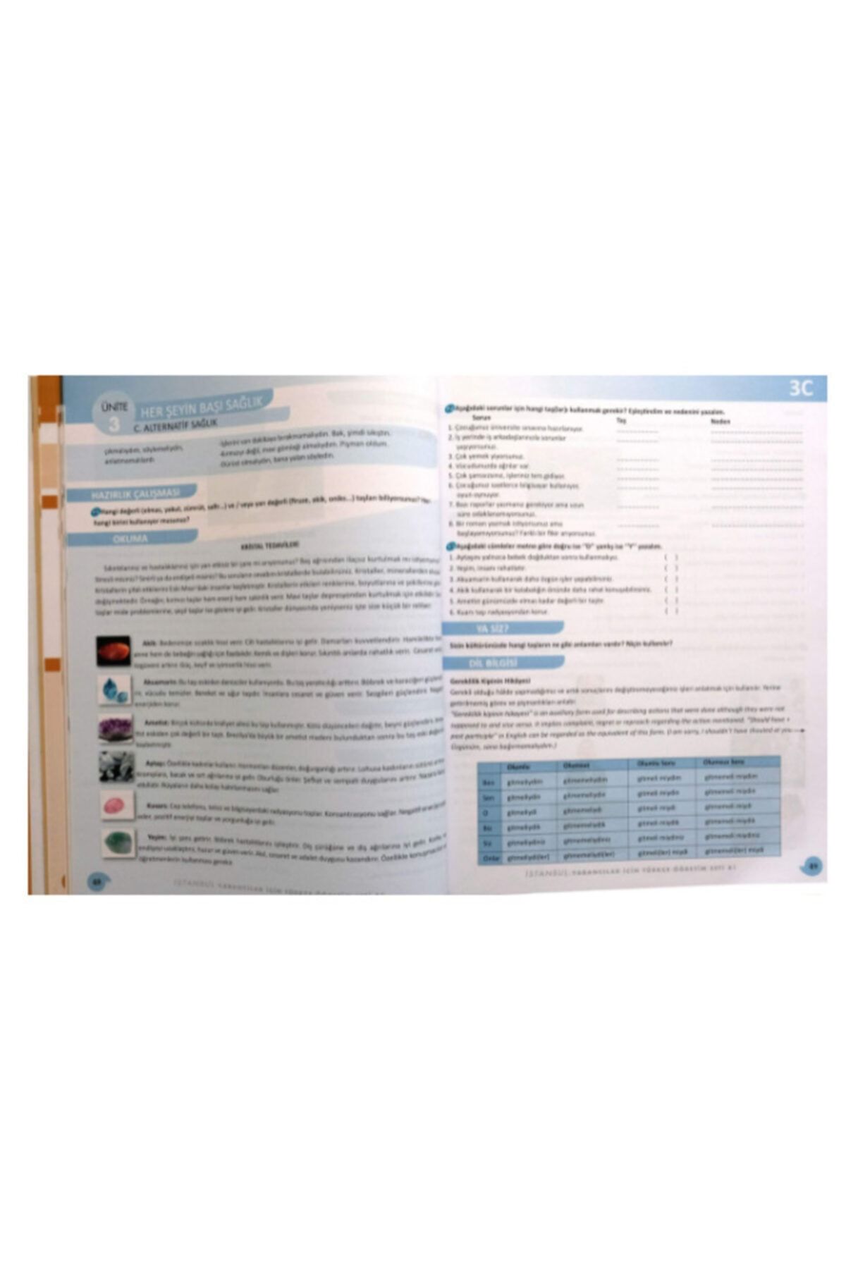 Kültür Basım-New Istanbul B1 - Turquoise Running Book Set with Front Slim Design 4