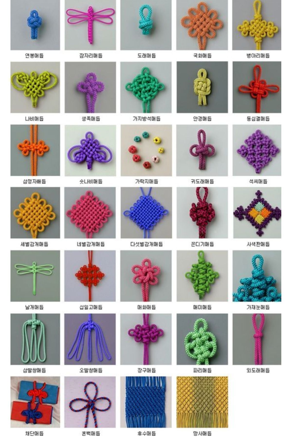 Bevella-Scannable Macrame Thread Single Twist 3 mm Scanned Macrame Polyester Cotton Thread 250 gr 4