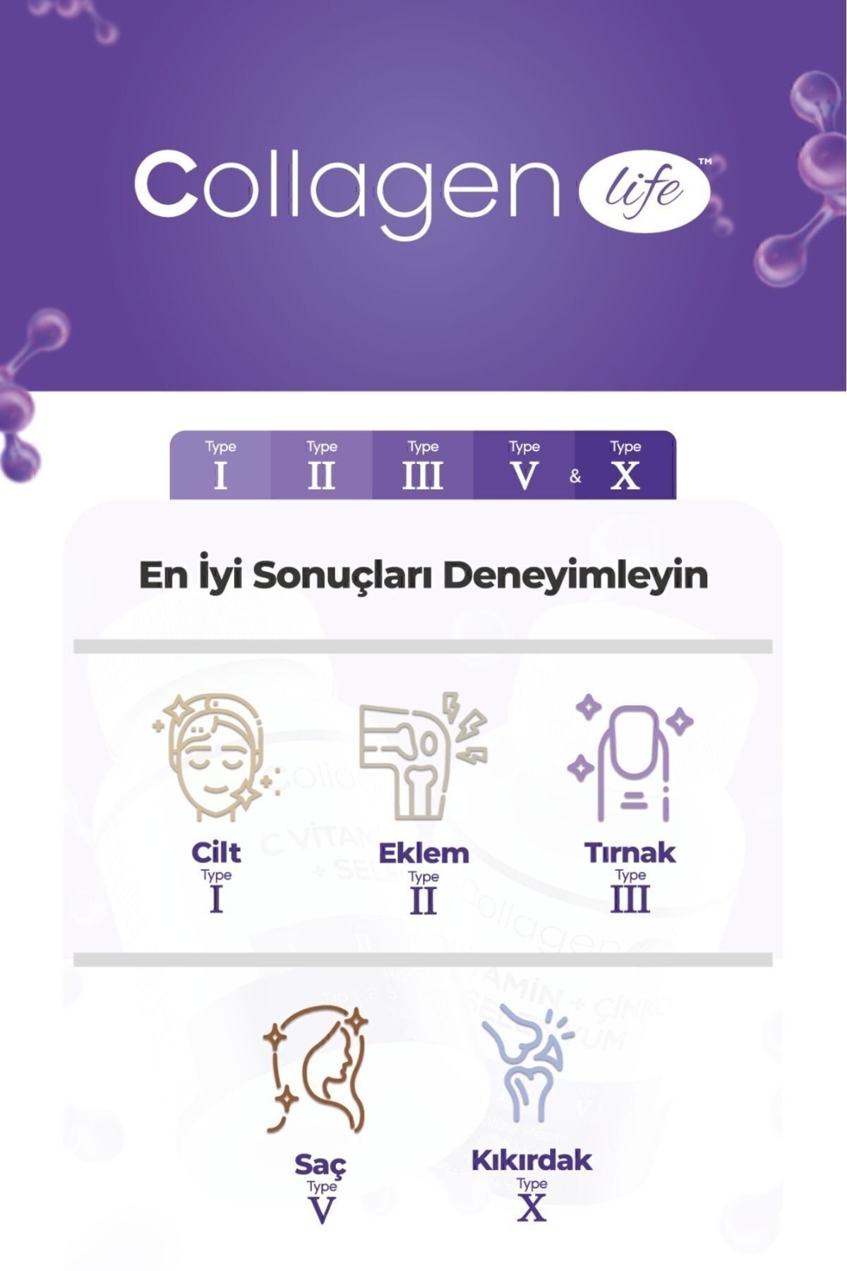 COLLAGEN LIFE-5 أنواع من الكولاجين النوع 1، النوع 2، النوع 3، النوع 5، النوع 10، (السيلينيوم، فيتامين C والزنك) 90 قرصًا 9