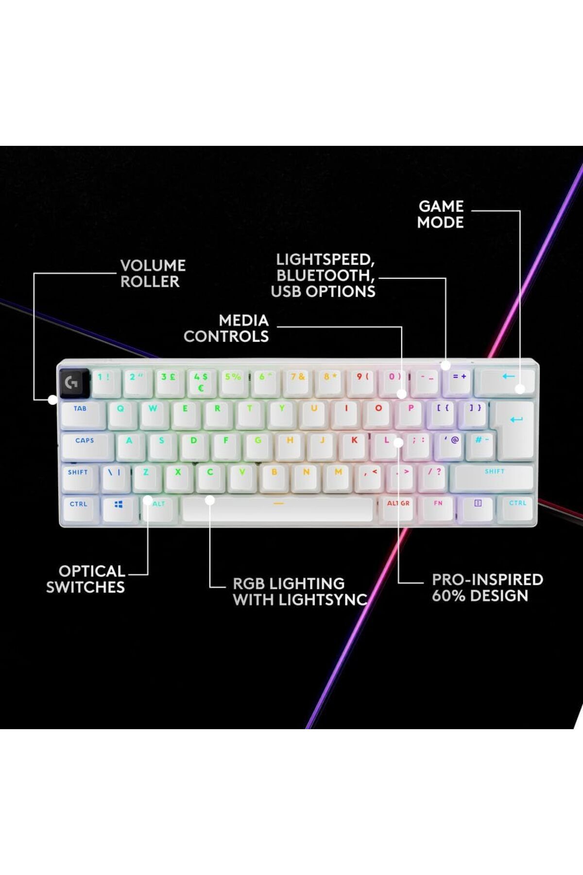 logitech-G PRO X 60 LIGHTSPEED Wireless Gaming Keyboard,TKL 60%  GX Optical Tactile Switches White 5