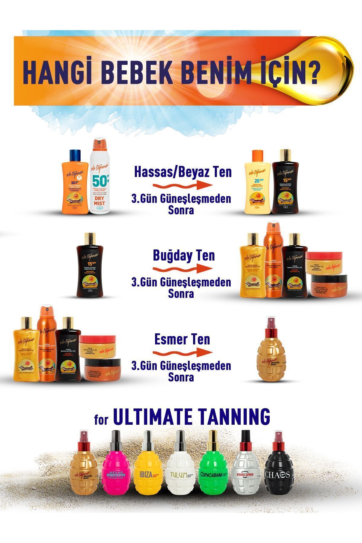 Eda Taşpınar-SPF 15 Bronzing Protective Oil 5