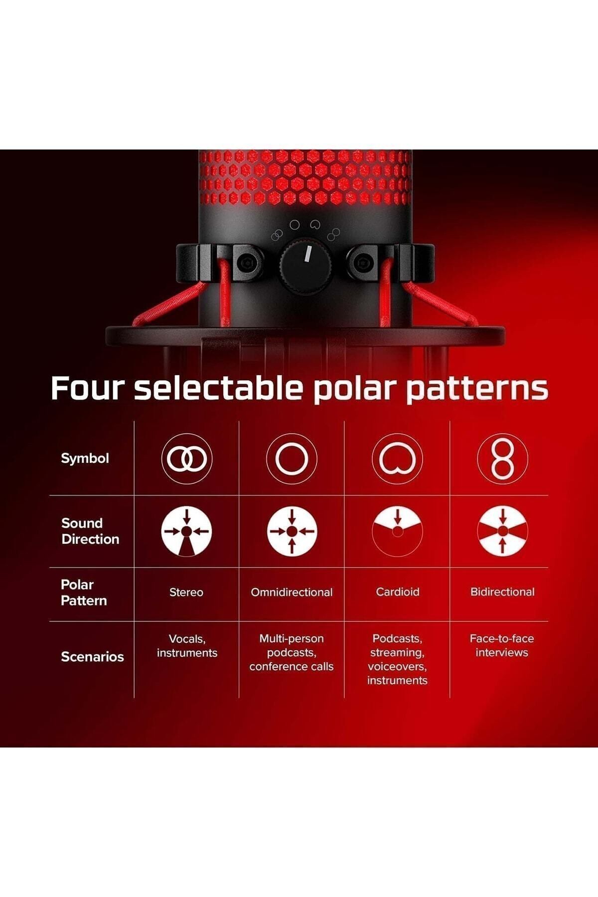 HyperX-ميكروفون مكثف USB احترافي من Quadcast 5