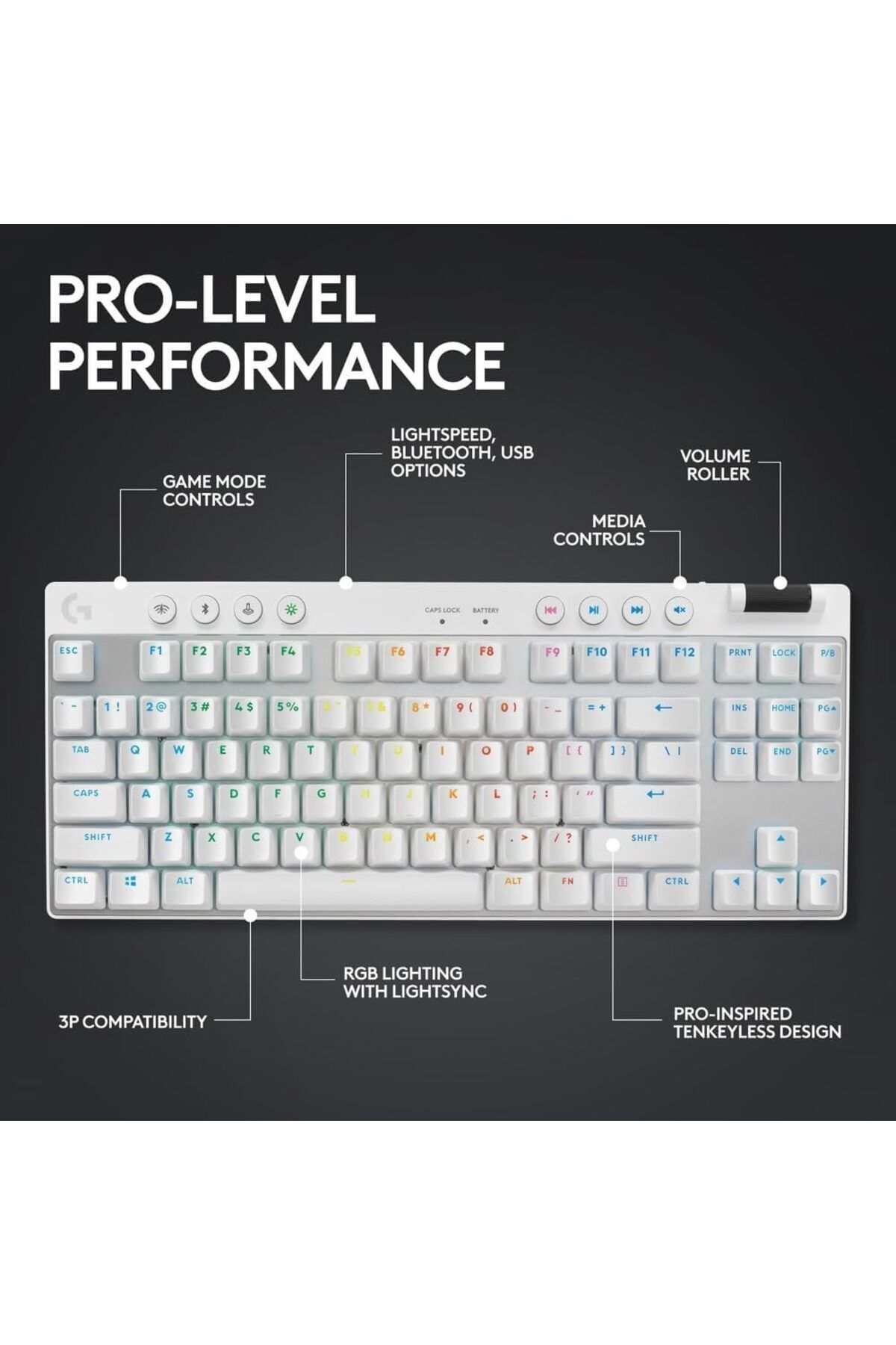 logitech-G PRO X TKL LIGHTSPEED Wireless Gaming Keyboard, Tactile Switches (GX Brown),White 2