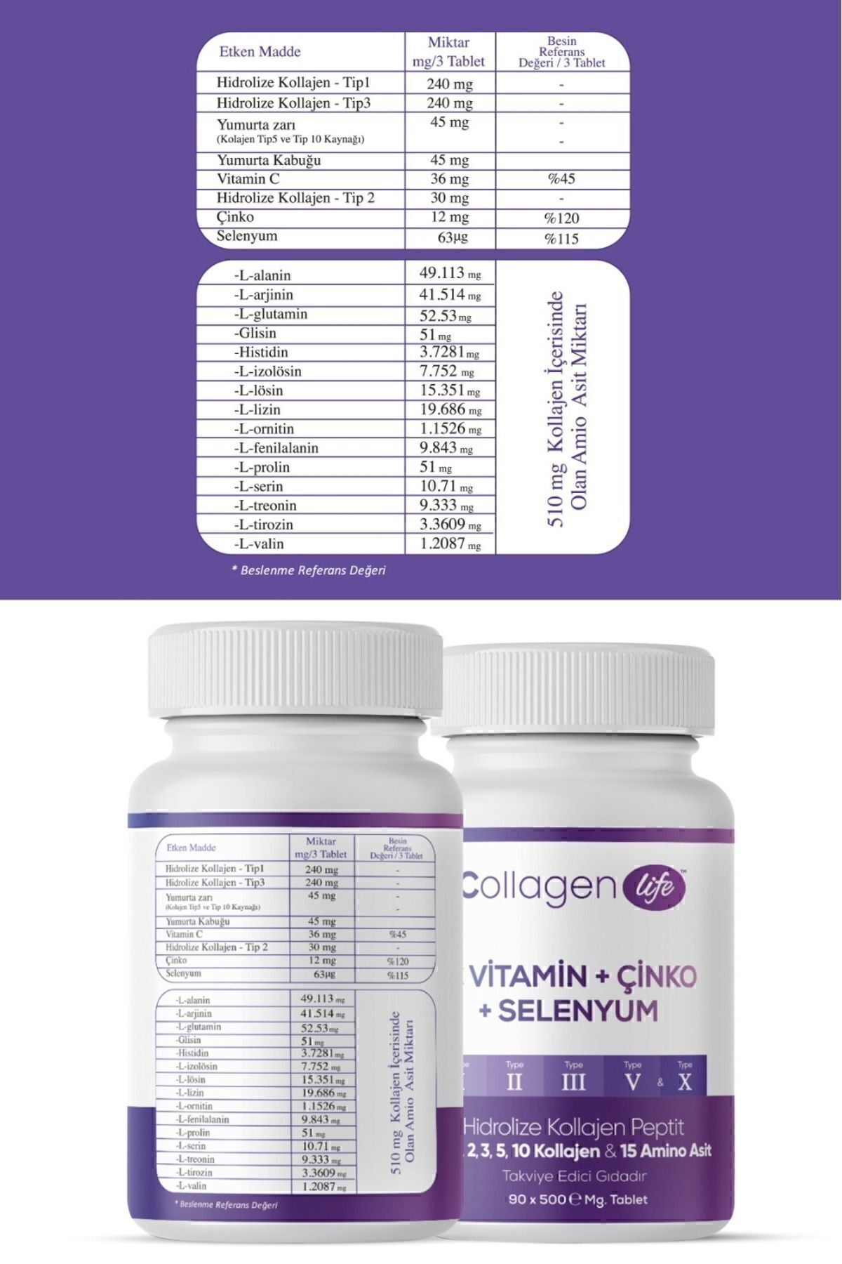 COLLAGEN LIFE-5 أنواع من الكولاجين النوع 1، النوع 2، النوع 3، النوع 5، النوع 10، (السيلينيوم، فيتامين C والزنك) 90 قرصًا 5