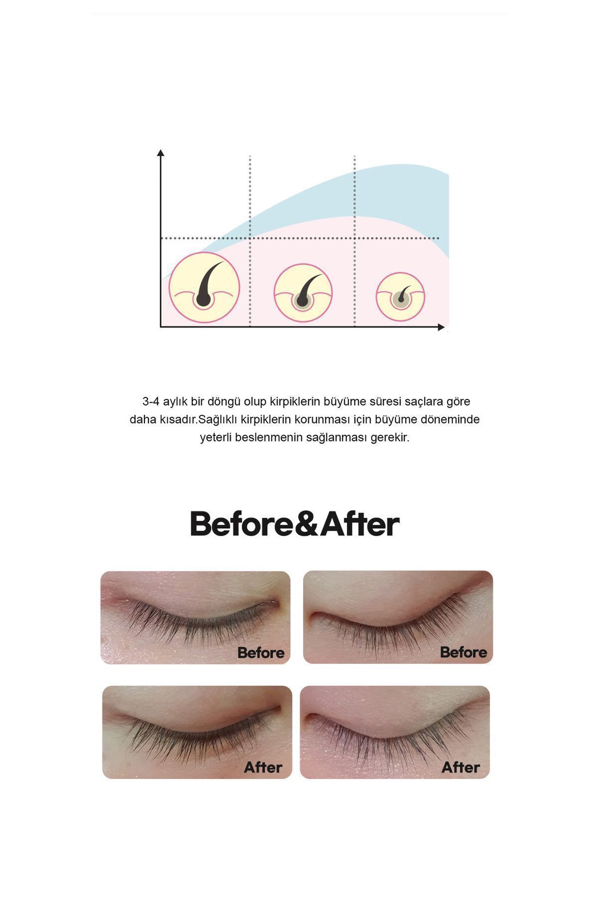 سرم مژه ابرو   RIVECOWE | Rive09 اورجینال - تصویر 8