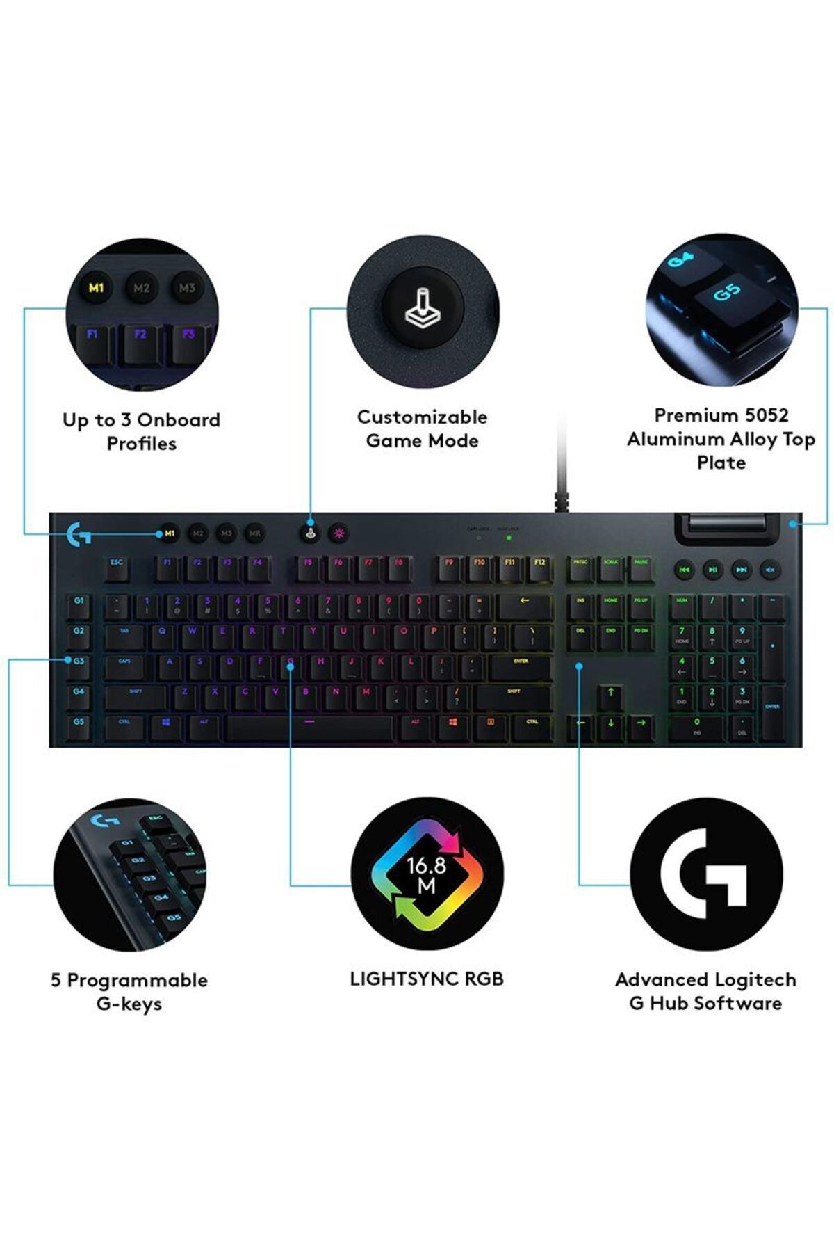 logitech-G815 RGB Linear Switch Mechanical Gaming Keyboard 4