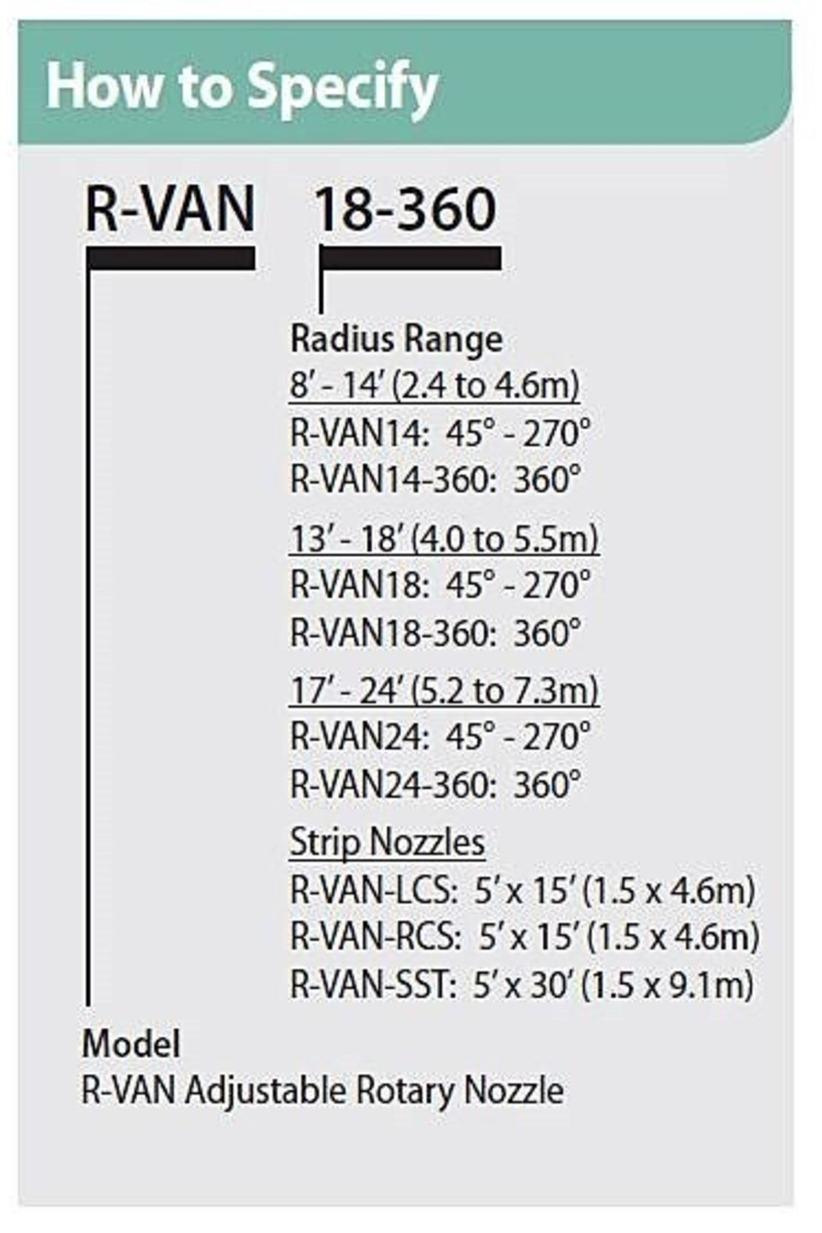 Rainbird-R-van14 Variable Angle Rotary Nozzle 45°-270° 2.4 4.6m 2