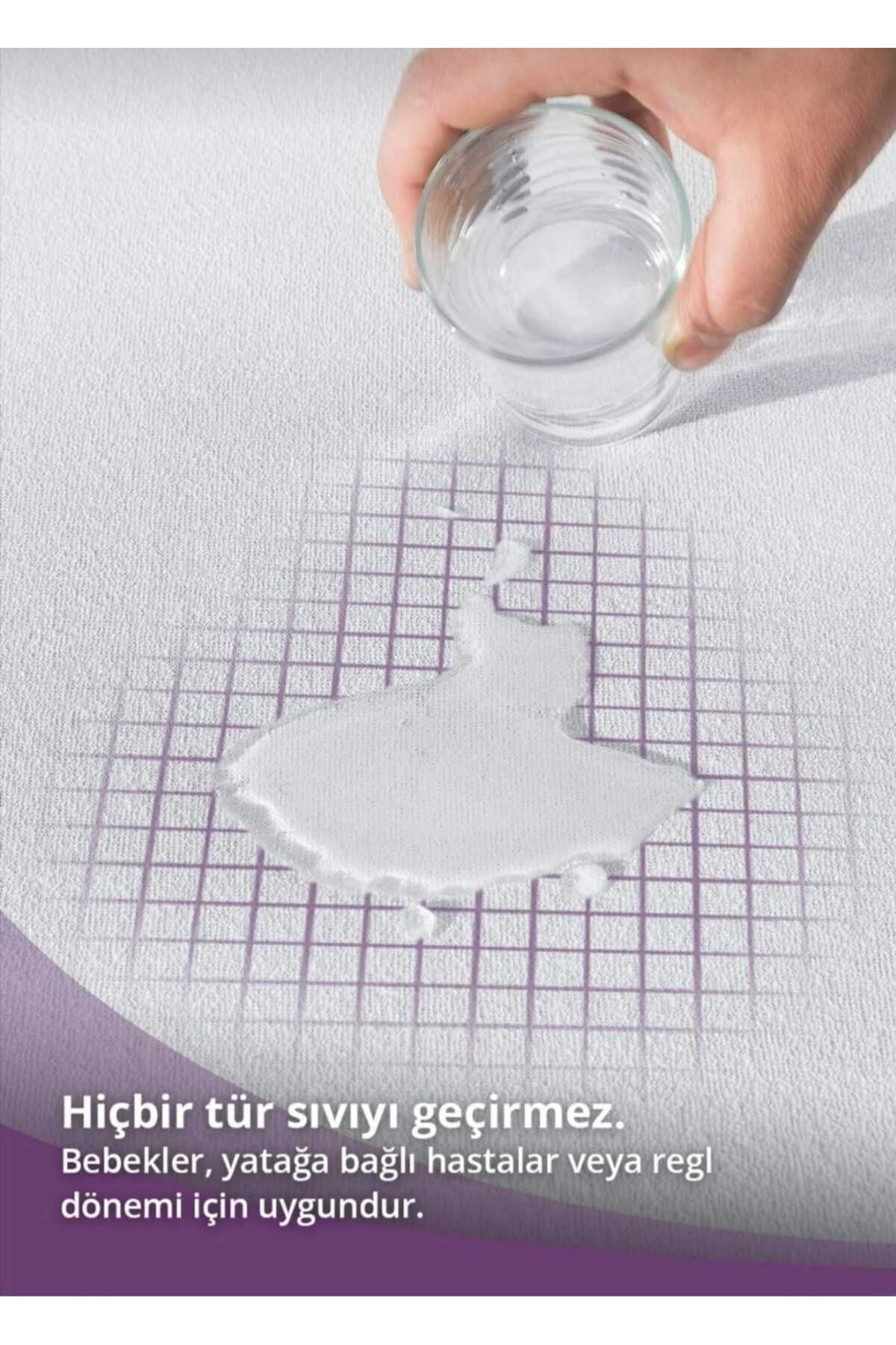 AYHOME-Single Portable Mattresses - Liquid Proof, Latex and Elastic Bed Sheet 2