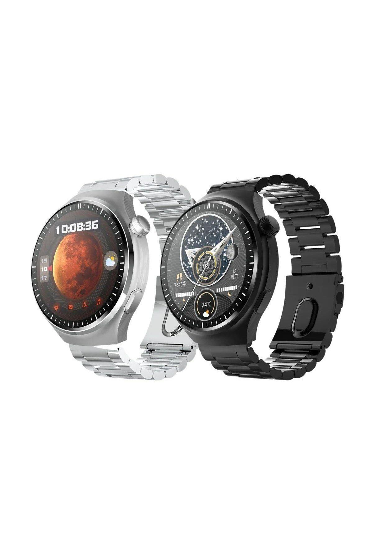 New model watch 2018 hotsell