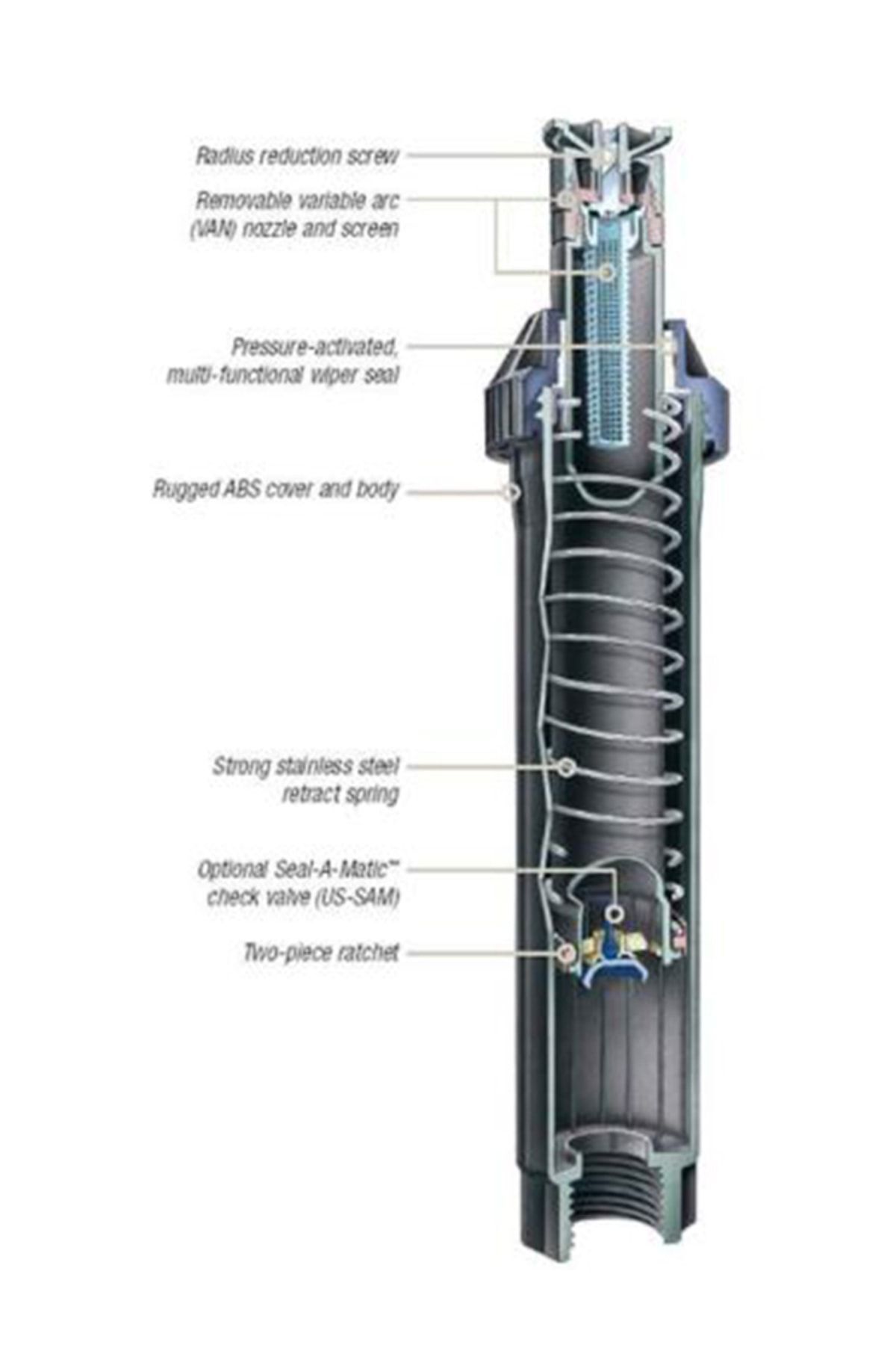 Us-415 Sprey Spring (5 Adet Set Halinde) Uyumlu 4
