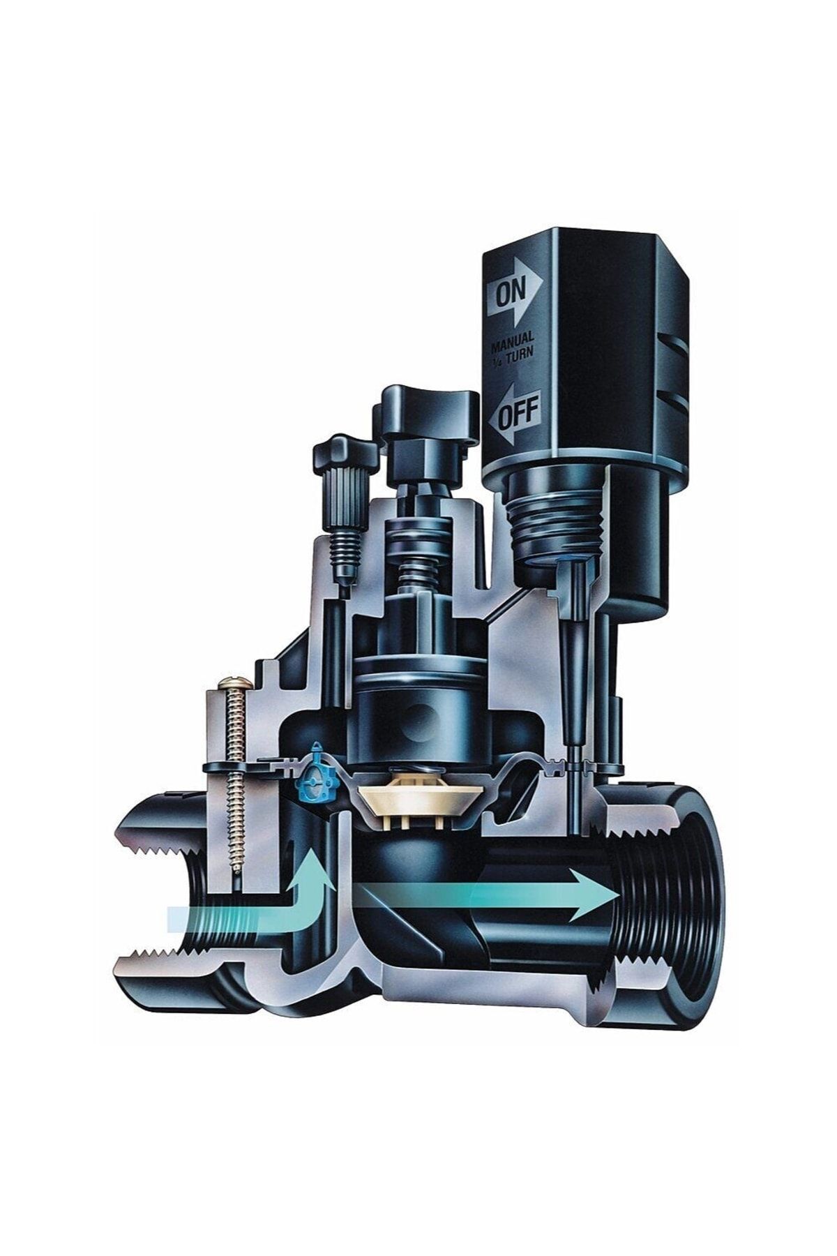 Rain Bird 100dvf Solenoid Vana 1 Inç 24v. Akış Kontrollü 1 Adet