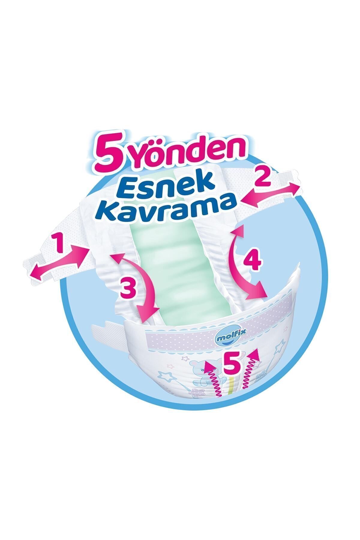Molfix Bebek Bezi 4 Beden Maxi Aylık Avantaj Paketi 135 Adet fotoğrafı 2 (önizleme)
