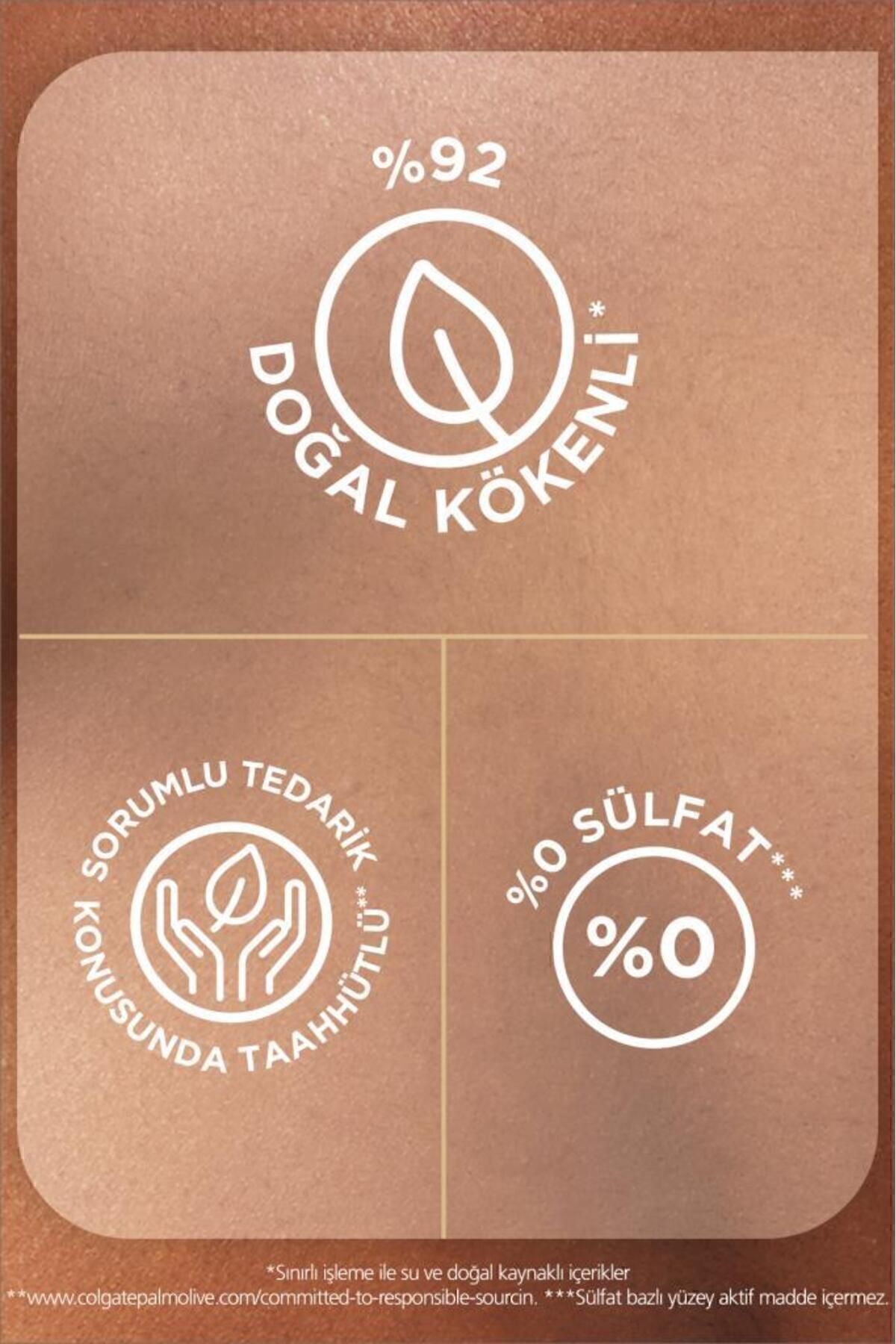 ژل و کرم دوش زنانه – مردانه  Sanex | 8.71895E+13 اورجینال - تصویر 6