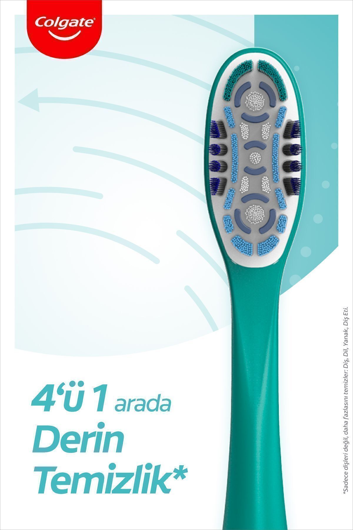 Colgate-360 Complete Oral Cleaning Versatile Protection Medium Toothbrush 1+1 3