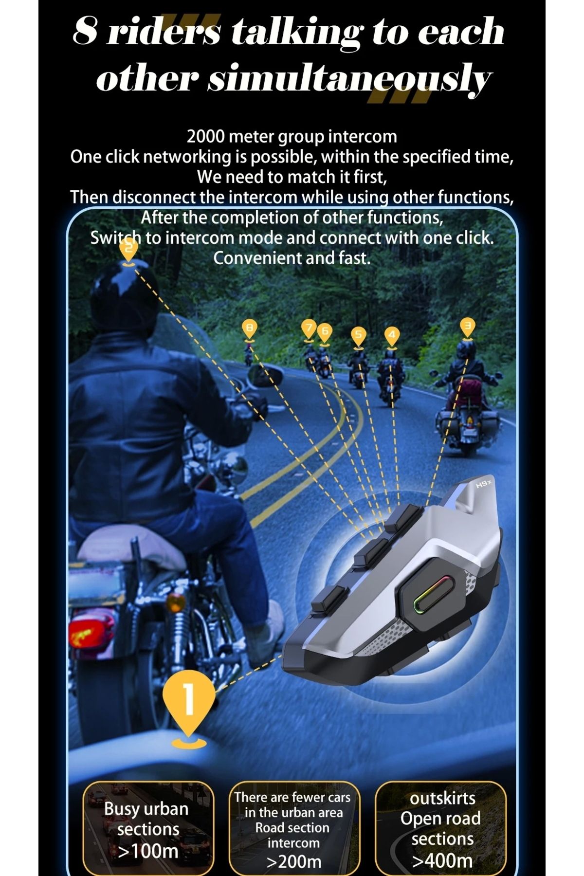 Blackbird Game Center-Hysnox 8 Person Connected 2,000Mt Intercoom Fm Helmet Intercom Headset H9X 4