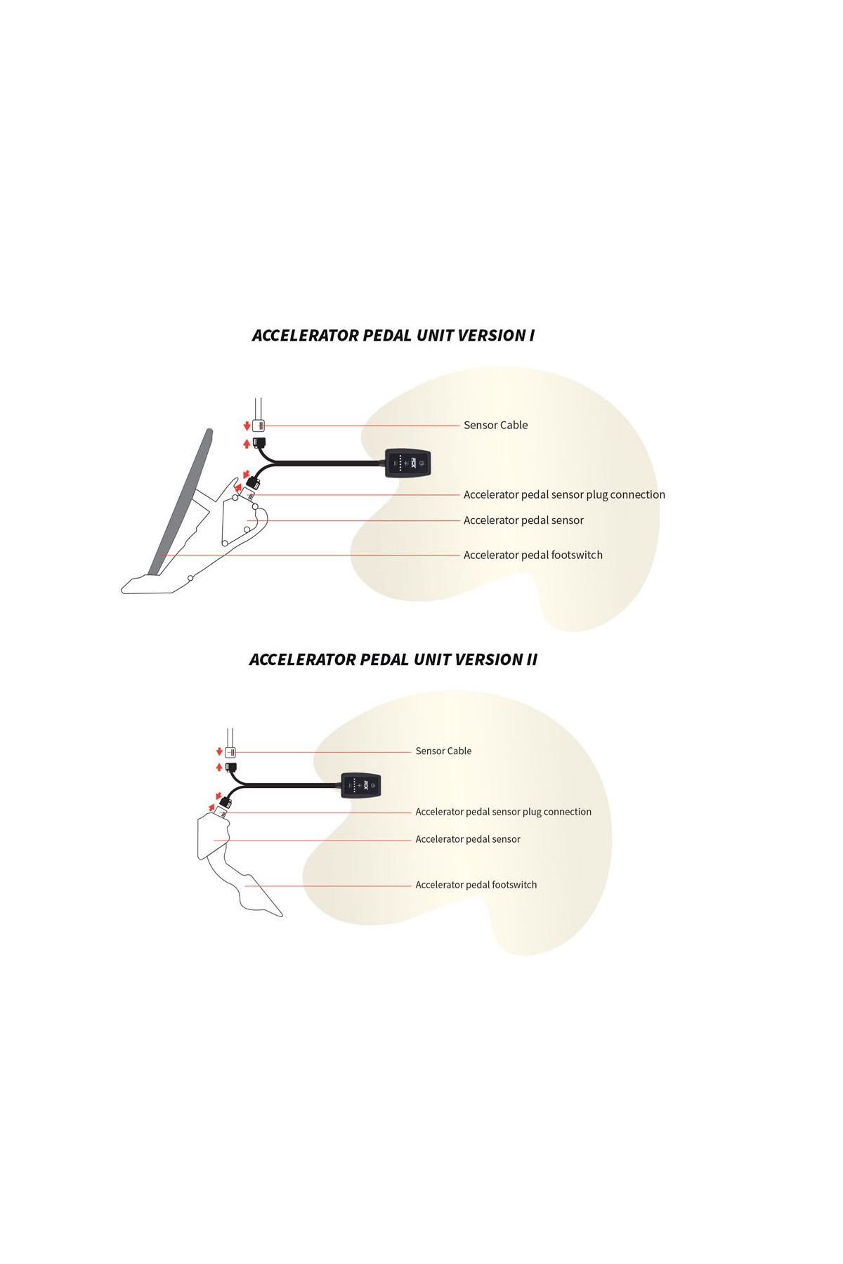PedalChip-Pedal Chip-X Gas Pedal Box - Response Accelerator Tuning Device 4
