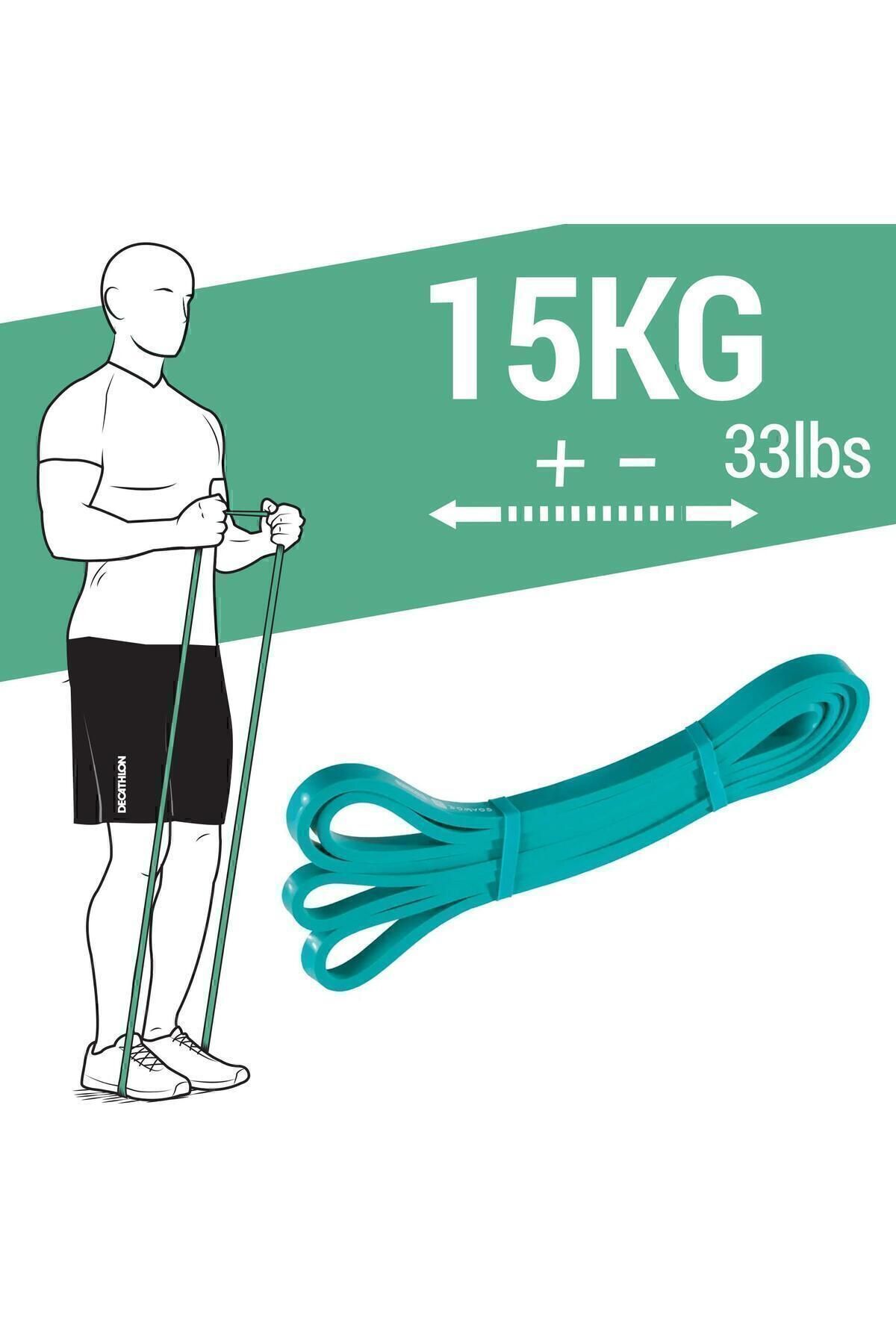 Corength Resistance Band 15 kg Training Band