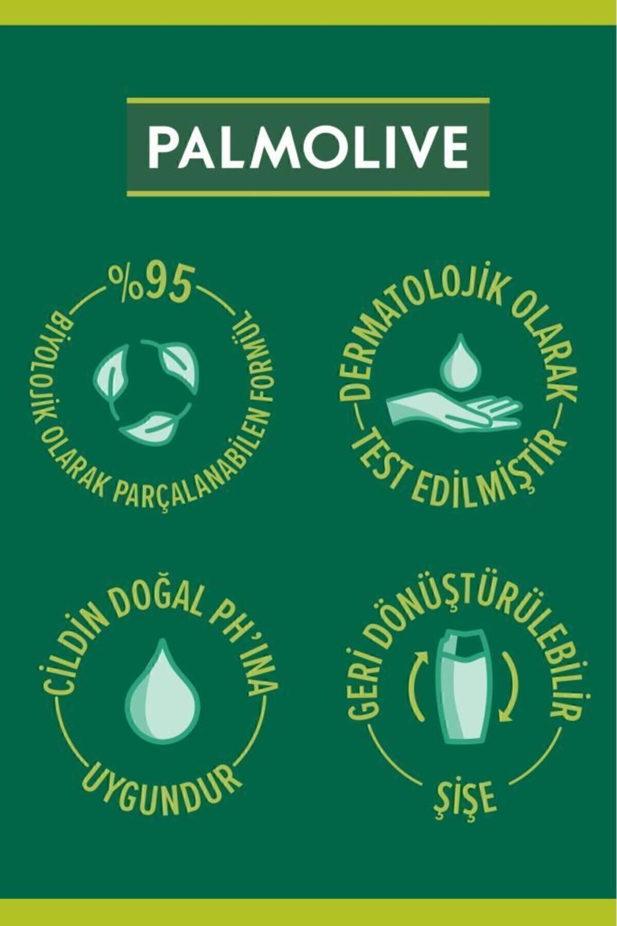 ژل و کرم دوش زنانه – مردانه  Palmolive | 8.71895E+13 اورجینال - تصویر 5