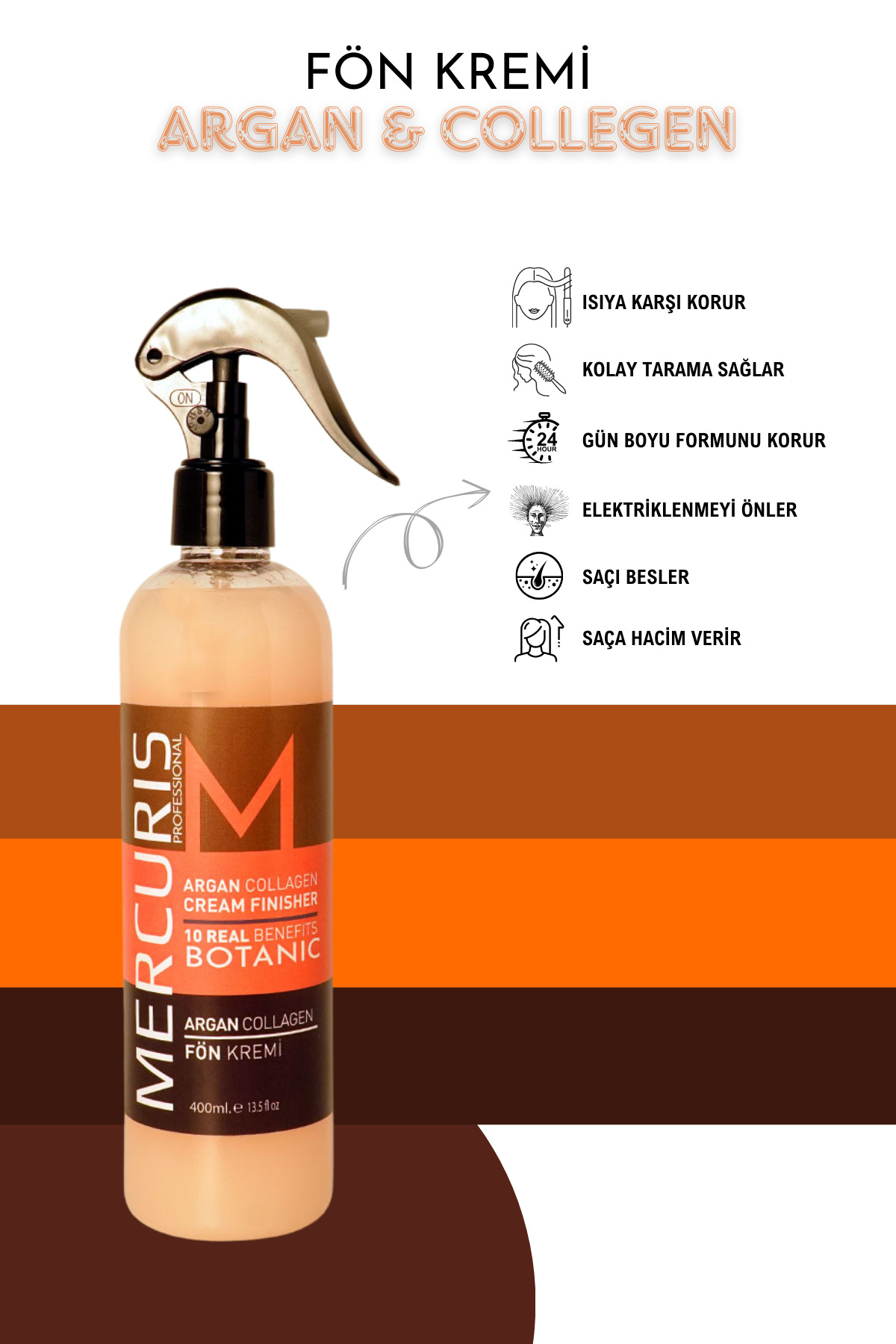 Mercuris Botanic Arganlı & Kolajenli Fön Öncesi Krem – Isı Koruyucu & Yumuşatıcı 400ml