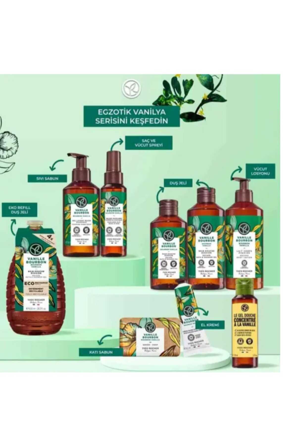 Saç ve Vücut Spreyi- Egzotik Vanilya- 100ml — 752632 — تصویر 6 از 6