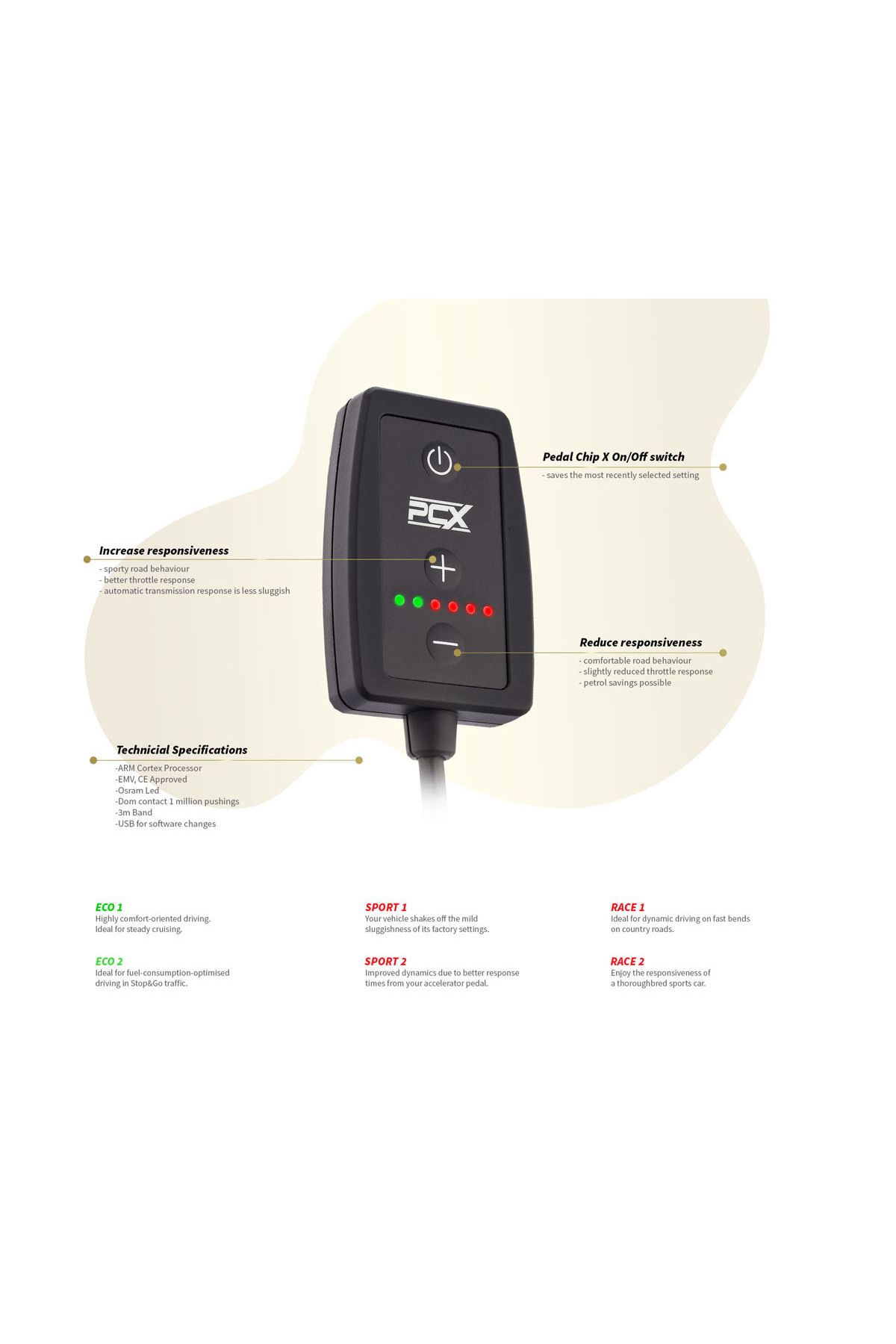 PedalChip-Pedal Chip-X Gas Pedal Box - Response Accelerator Tuning Device 3