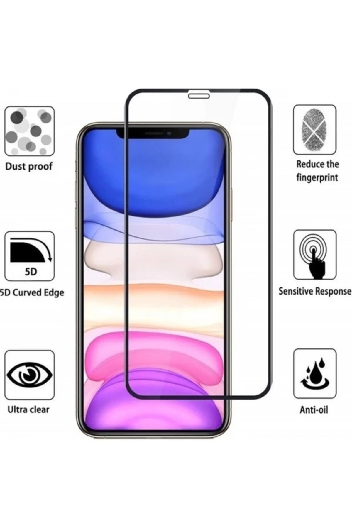 İphone 15 Pro Max Tam Kaplayan 5D Ekran Koruyucu Kırılmaz Cam 2