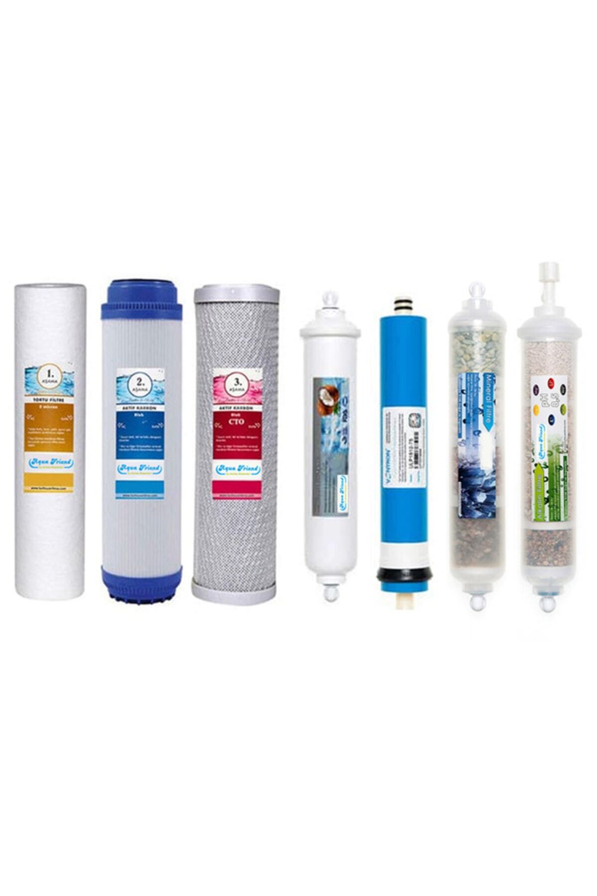 AQUA FRIEND 7 Li Su Arıtma Filtre Seti
