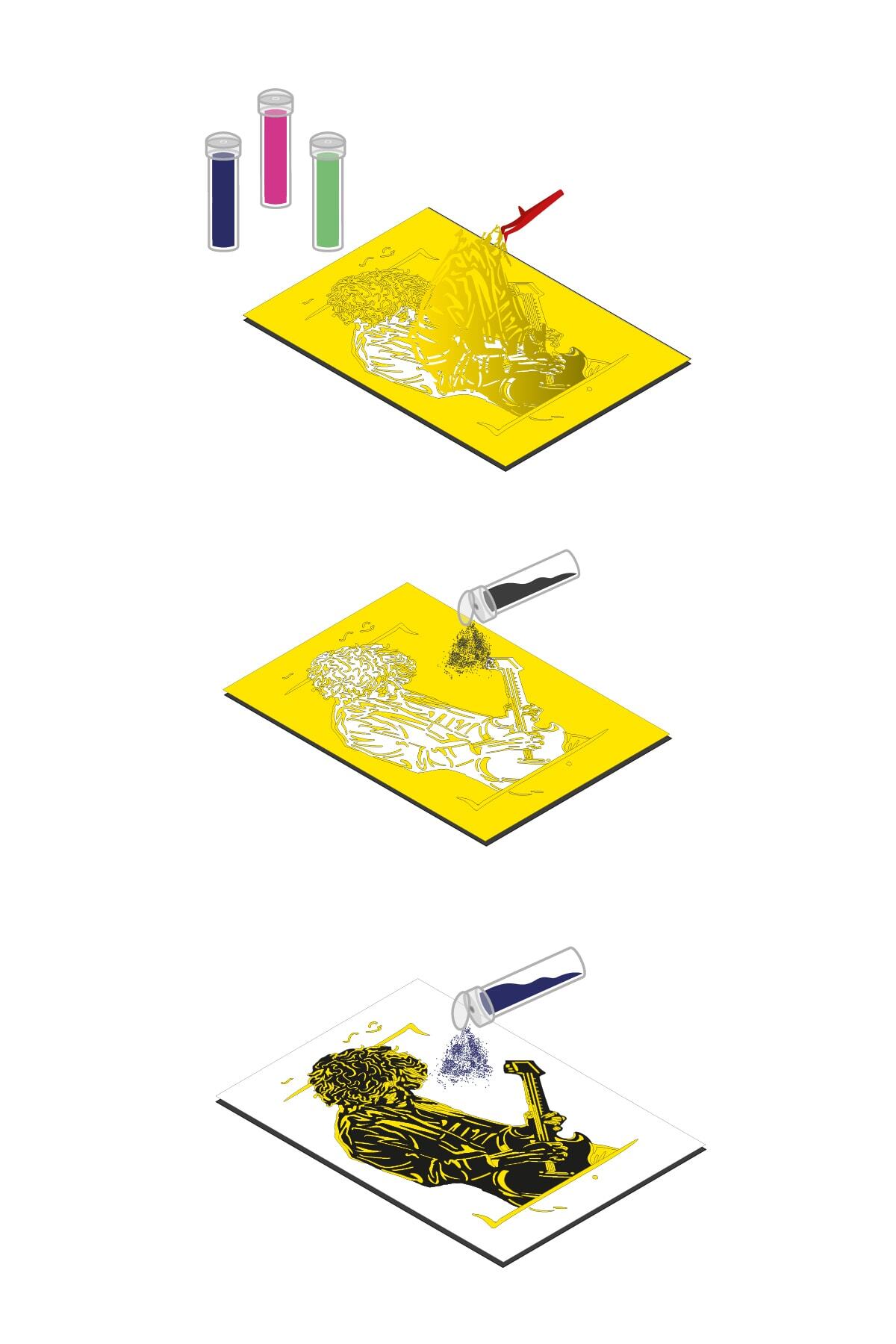 گیتاریست بزرگسال – ست فعالیت نقاشی روی شن، هنر شن (هنر شن) – Yko-04