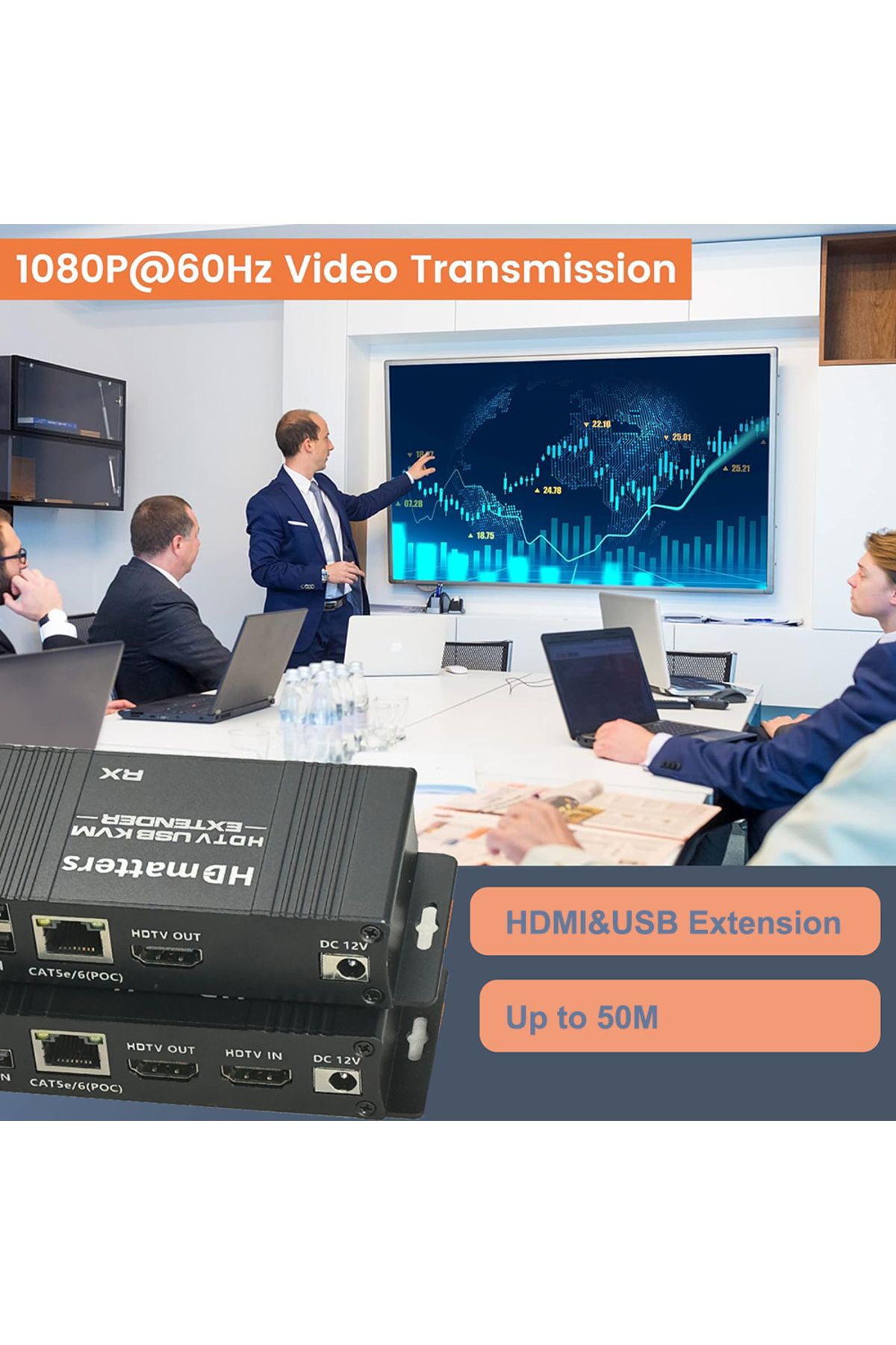Choice-USB HDMI KVM extender splitter over Ethernet 1080P Extender HDMI USB KVM Extender splitter HDMI L... 5