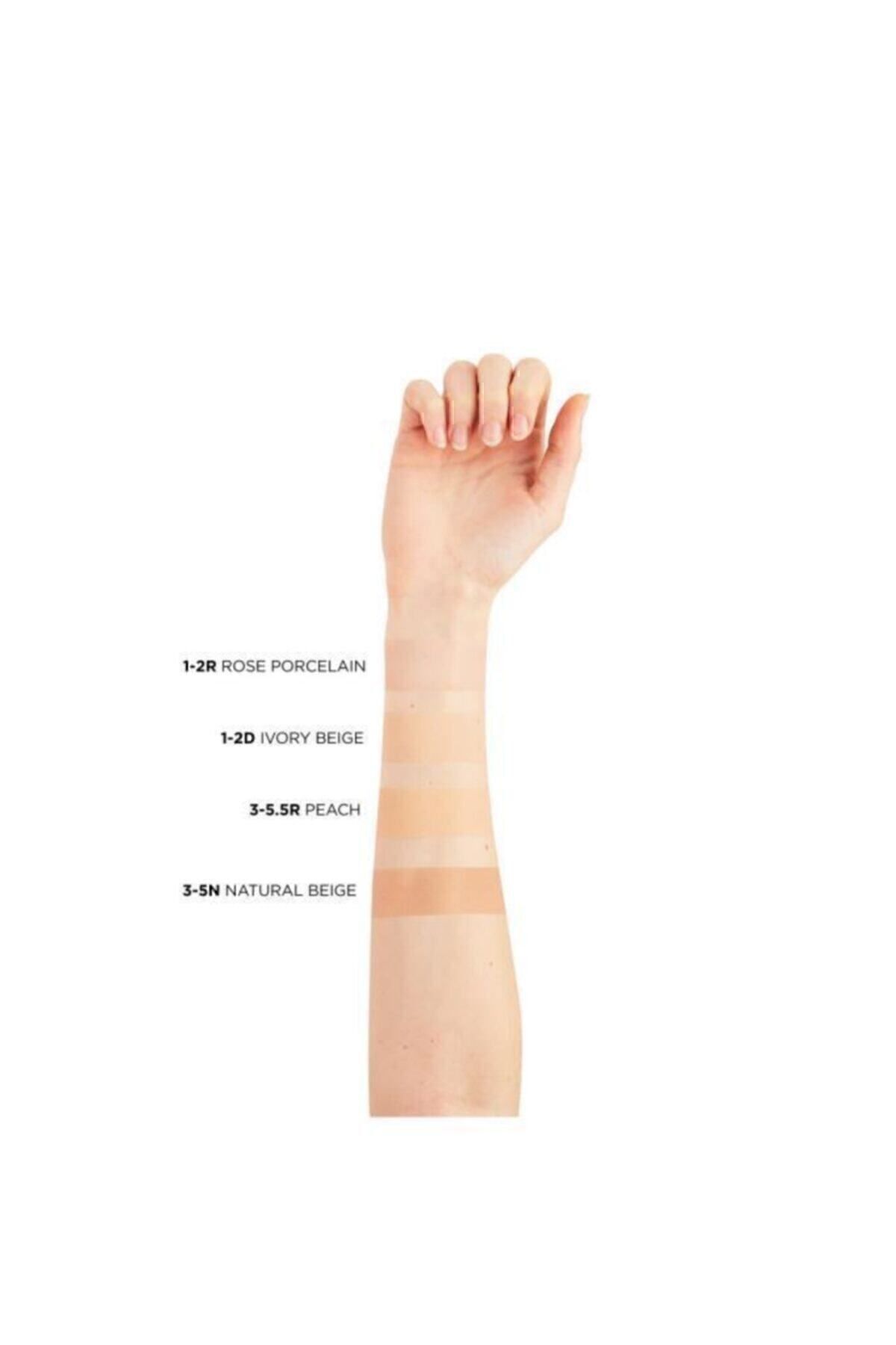 L'Oreal Paris کانسیلر True Match با محتوای مراقبتی کرم دور چشم رنگ بژ عاجی شماره 2D_1