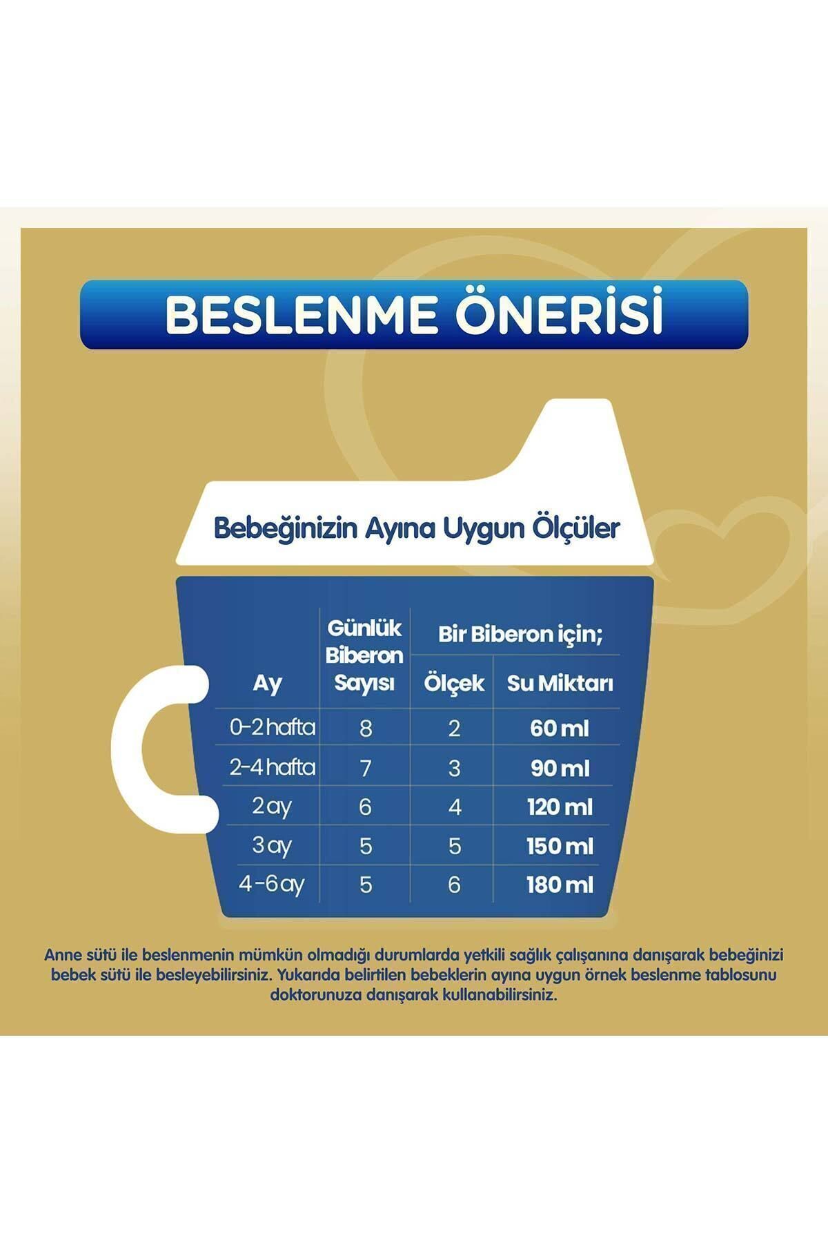 Bebelac GOLD 1 BEBEK SÜTÜ 6X350 G 0-6 AY AVANTAJ PAKET fotoğrafı 3 (önizleme)