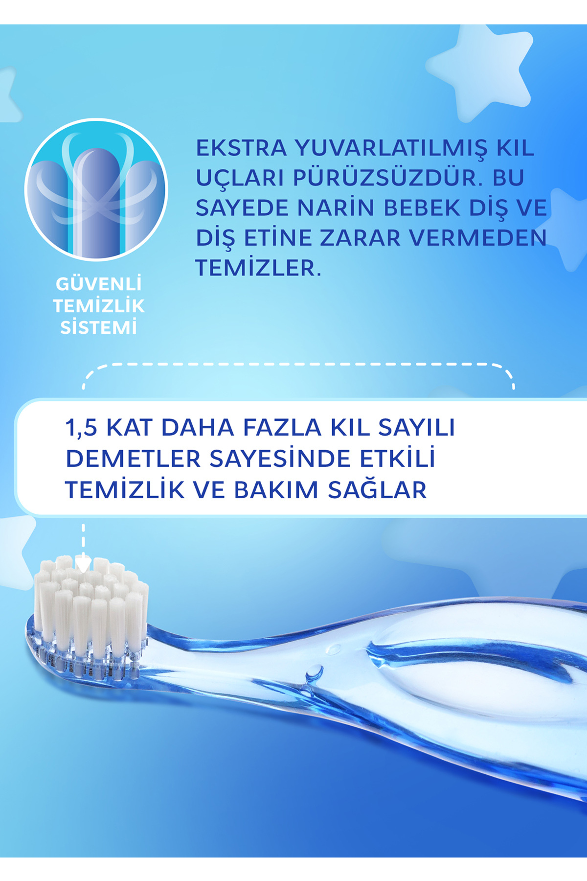 R.O.C.S. Baby 0-3 Yaş Bebek Fırçası - Mavi fotoğrafı 2 (önizleme)