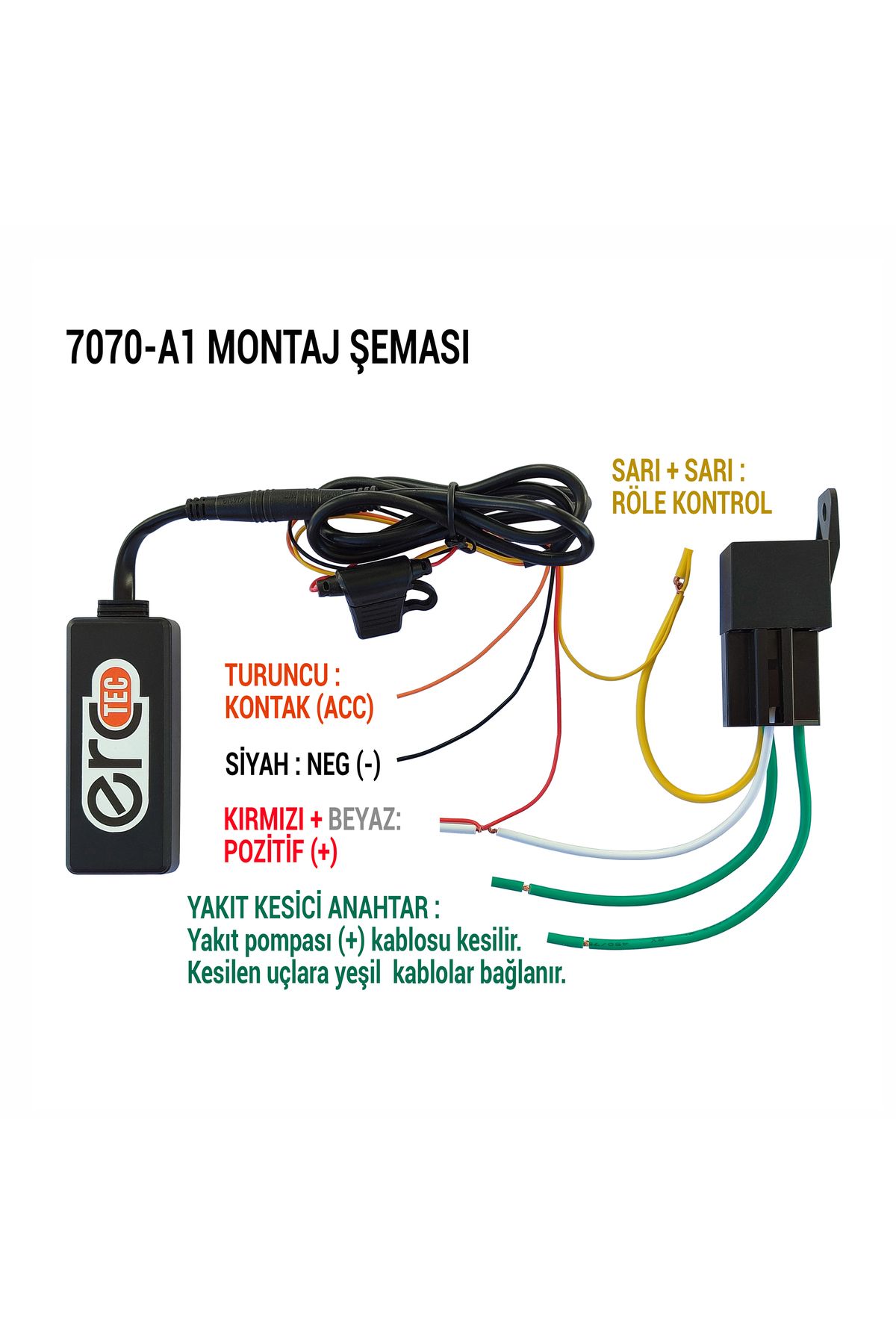 ercTEC-Car Tracker with A1 Gps Engine Blockout and Sim Card - with Free App 5