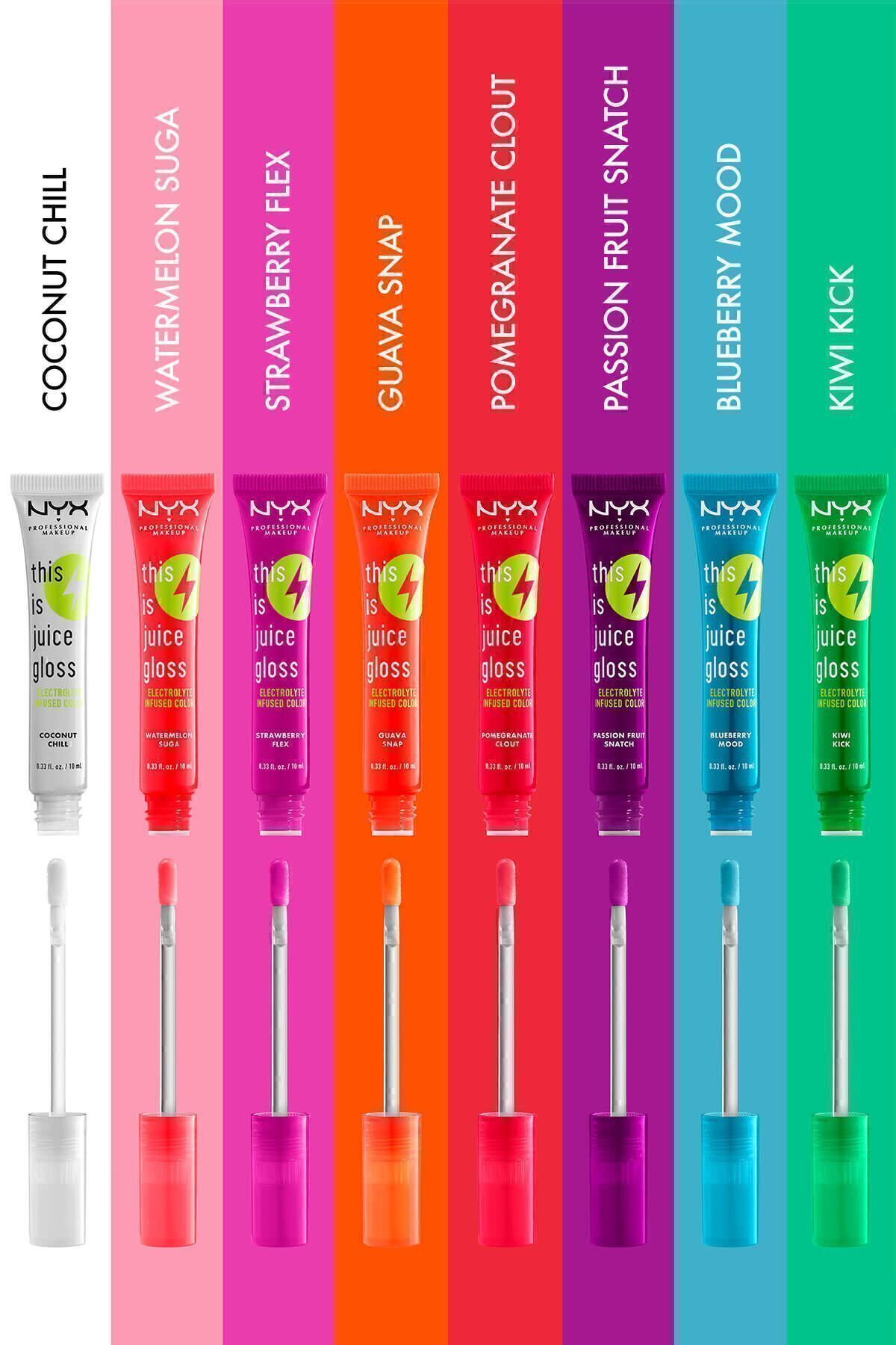 NYX Professional Makeup-عصير جوافة لامع - نمط المالك 5