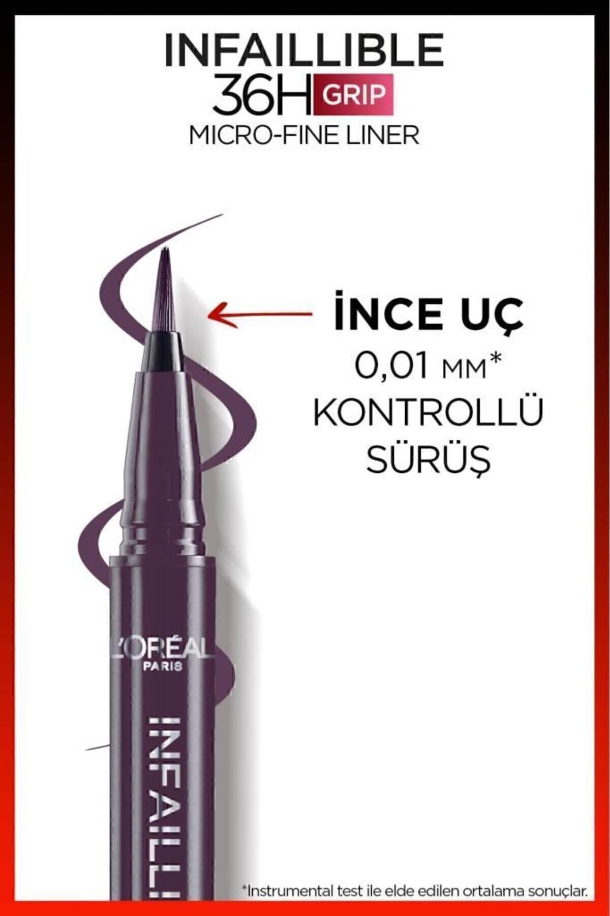خط چشم L'oréal Paris Infaillible 36h Grip Micro Fine 04 Dew Berry L'Oreal Paris